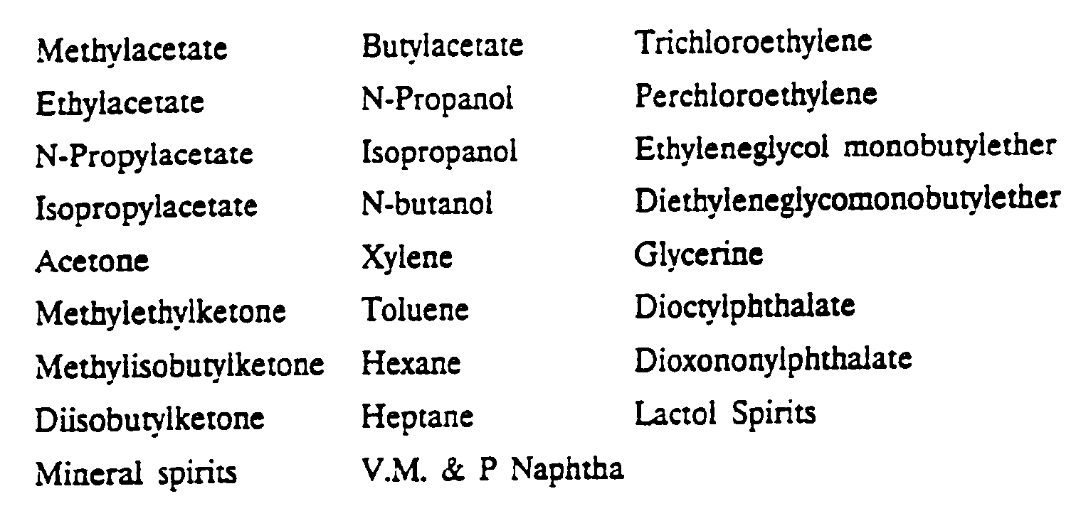 2 is a vinyl screen ink solvent: 1-methoxy-2-propylacetate