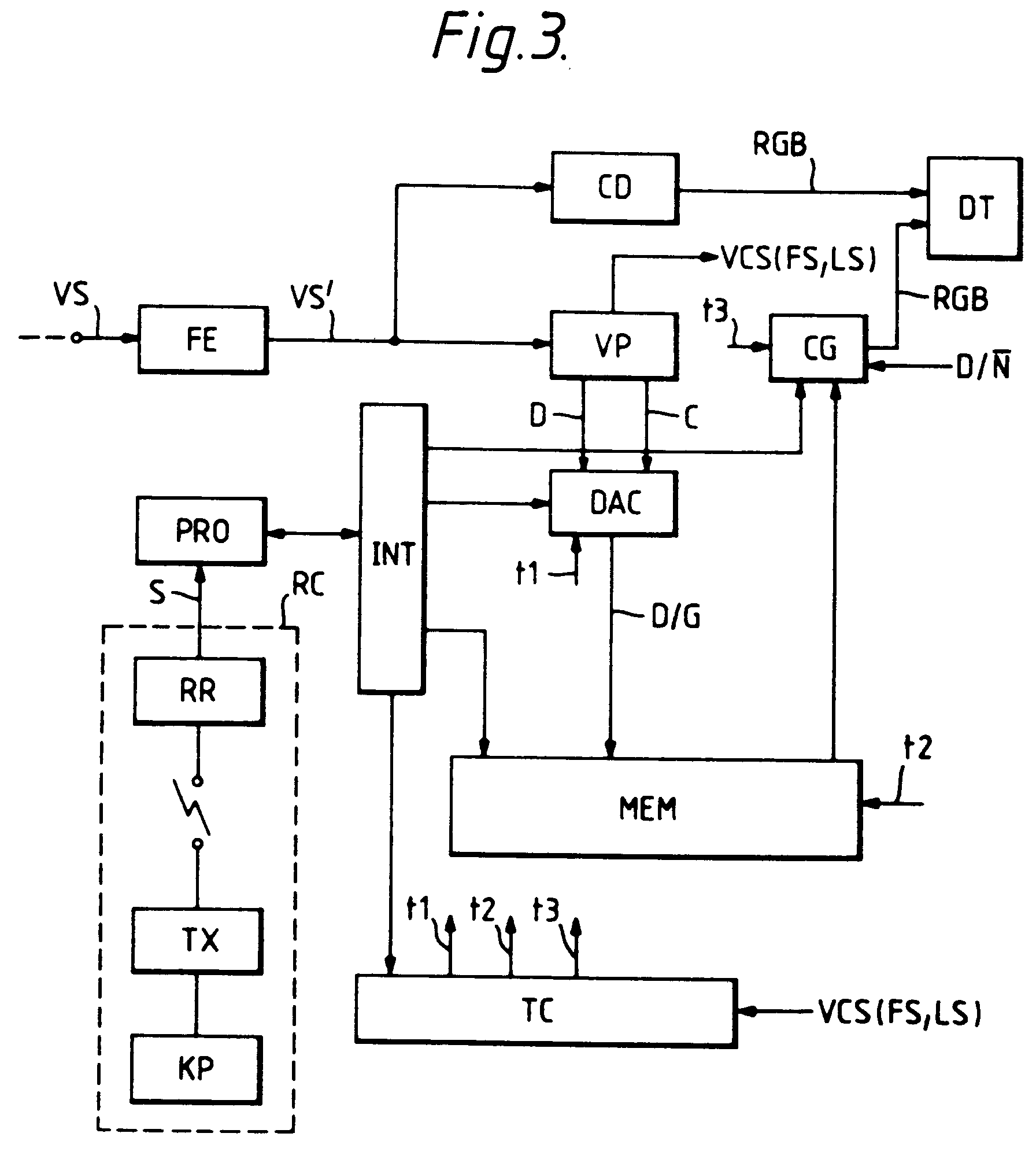 ideographic teletext transmissions
