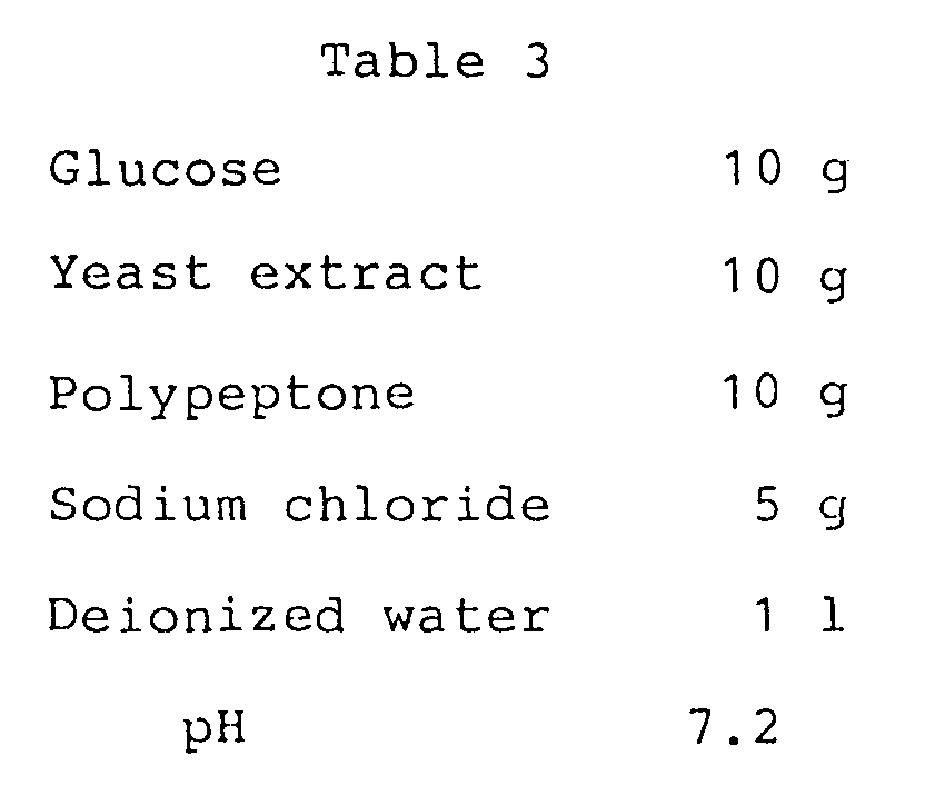 new restriction enzyme