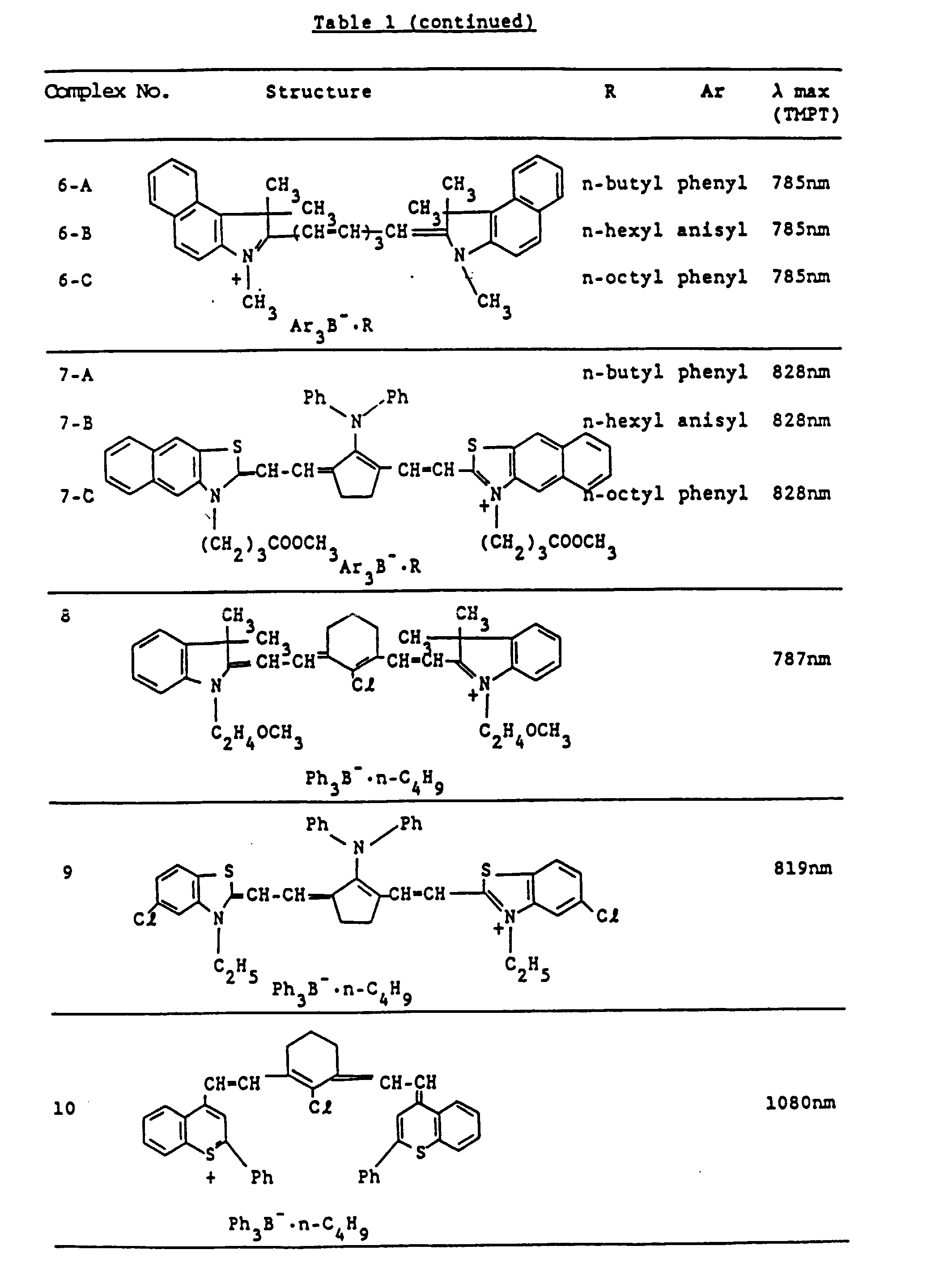 near infrared ray-decolorizable printing ink and electro