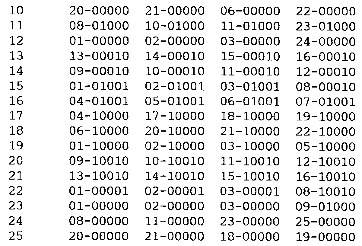 bit serial arithmetic bit serial arithmetic