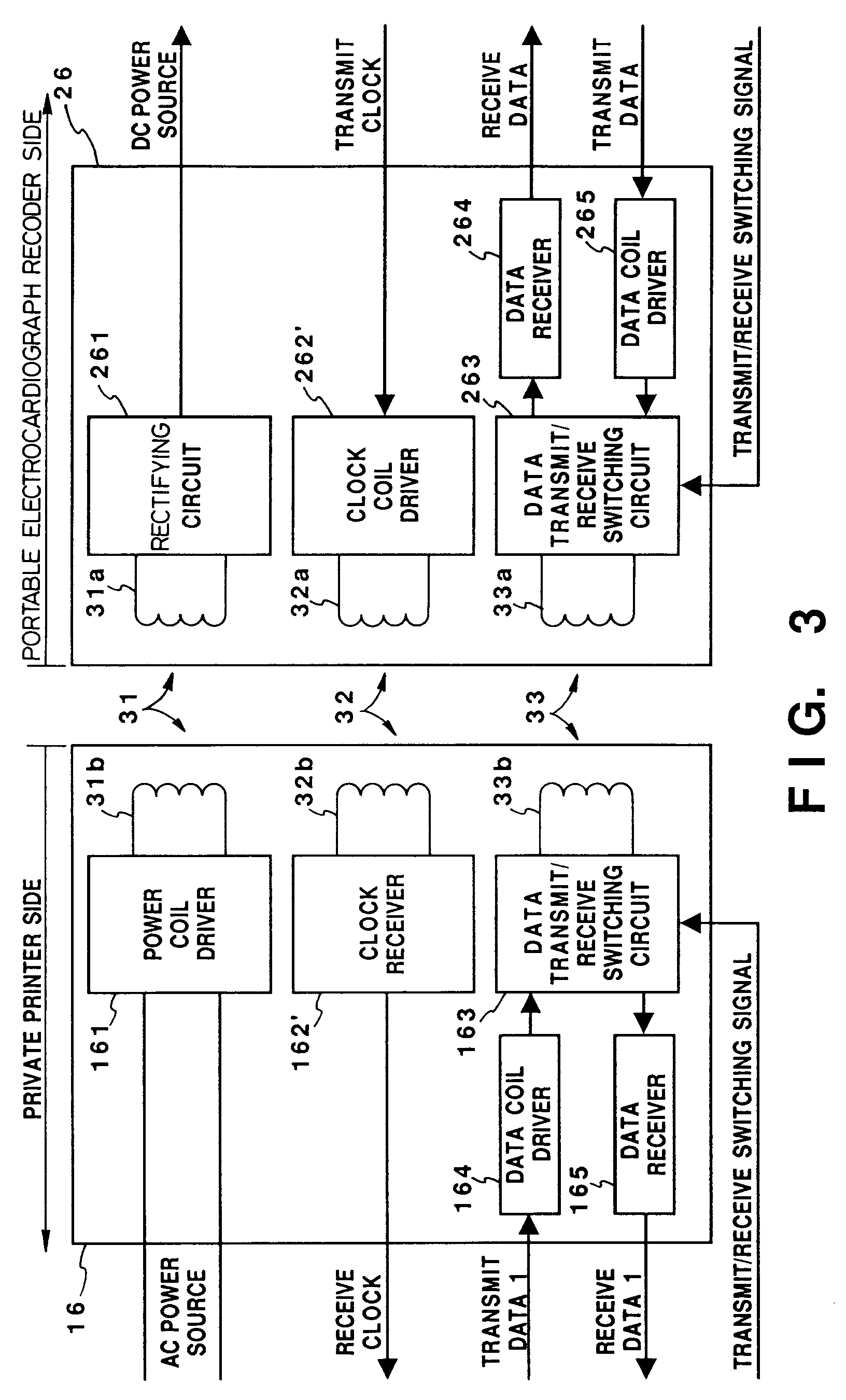 electrocardiograph system