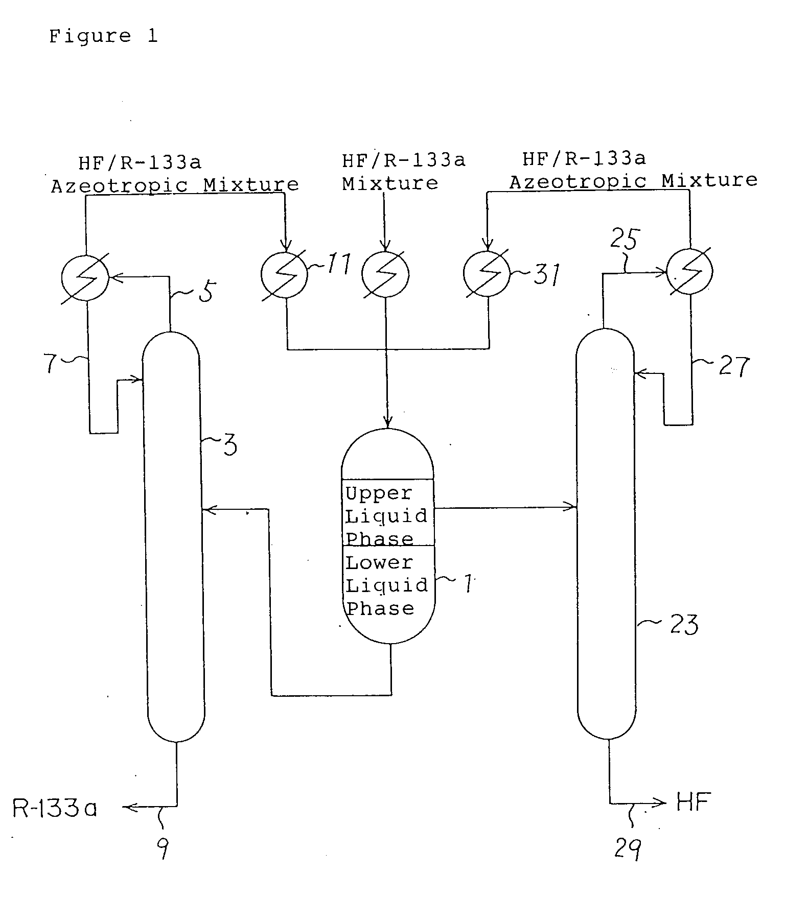 azeotropic mixture of hydrogen fluoride and 1,1,1-trifluoro-2
