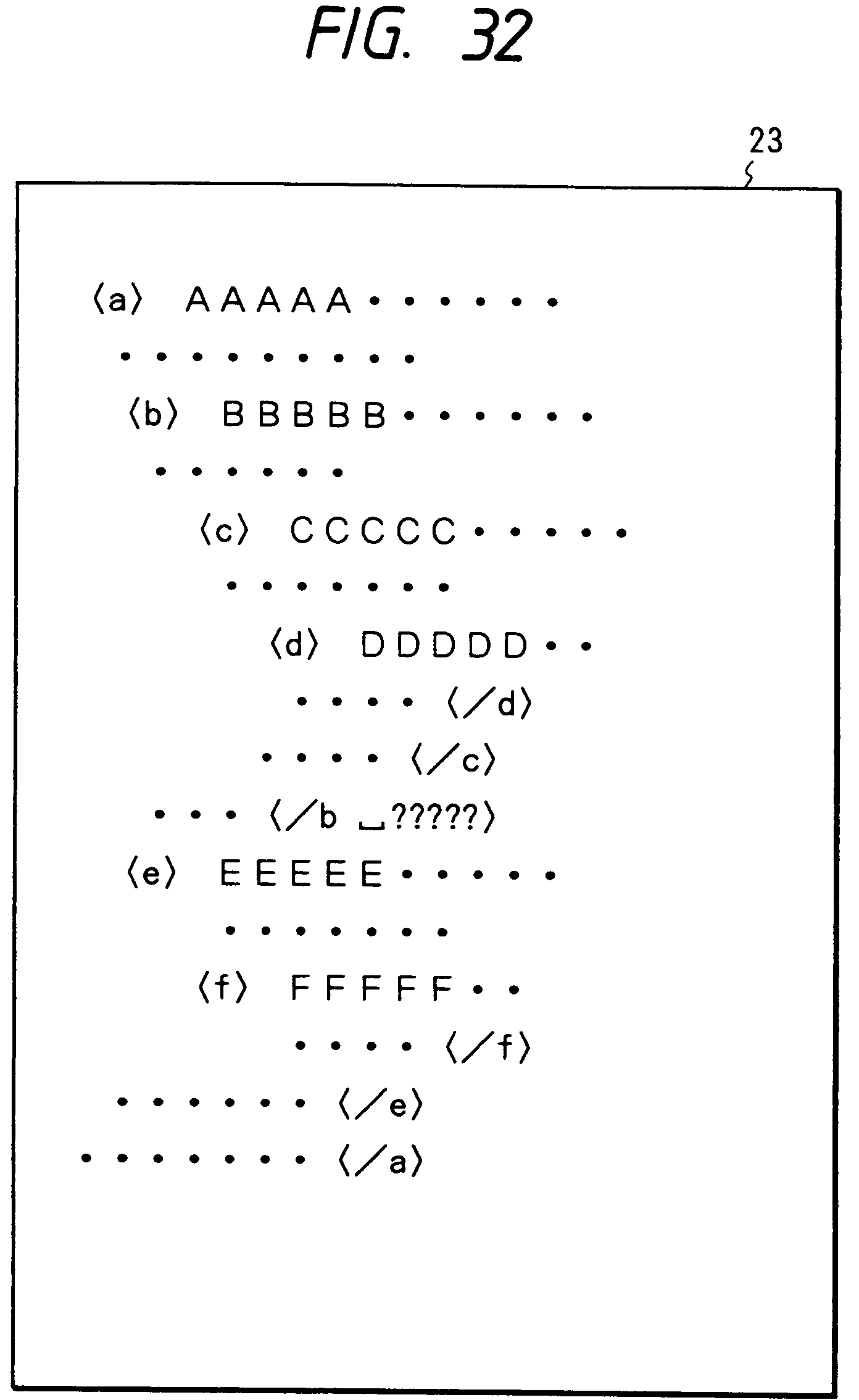 detecting unjustifiable reloading of stored data