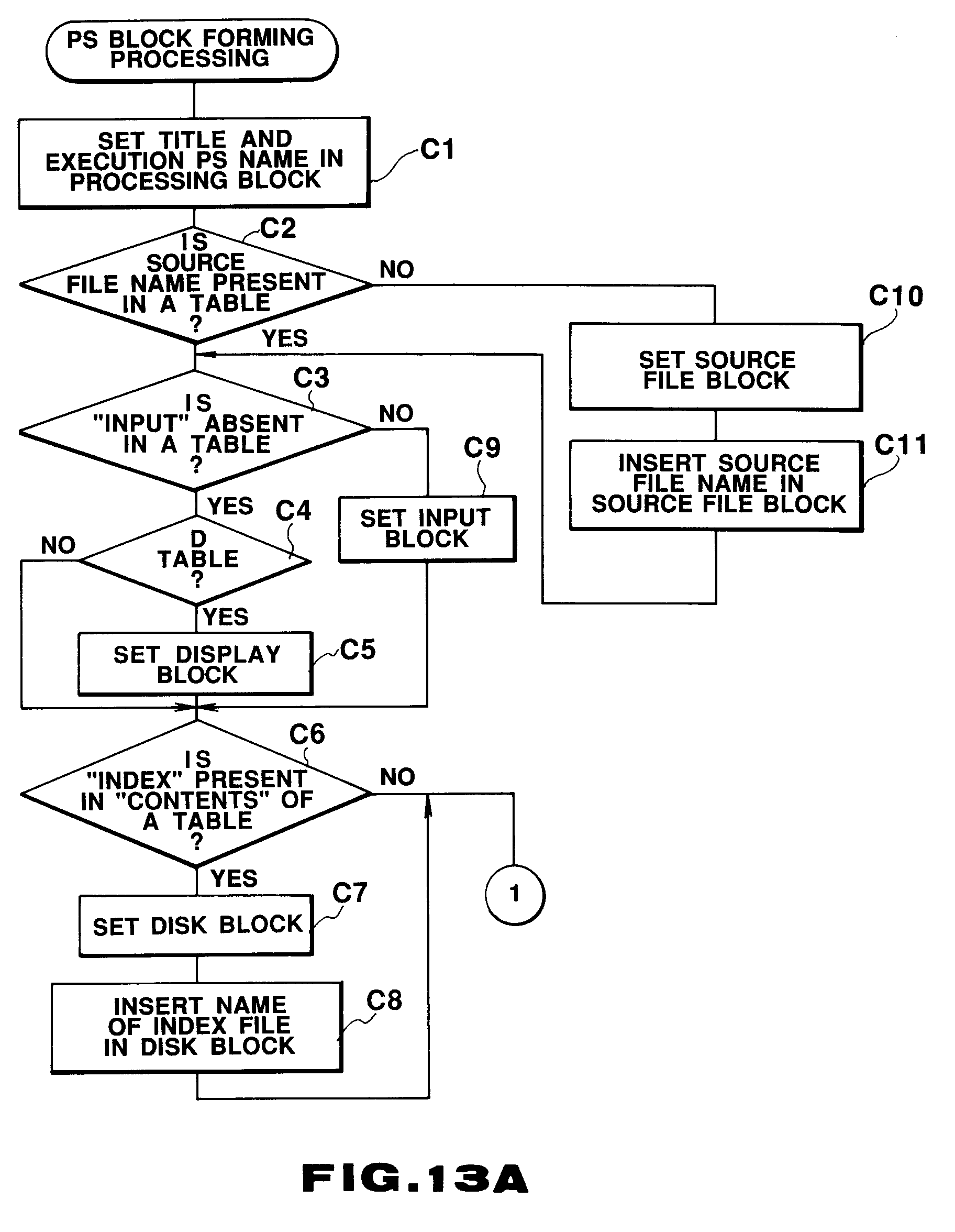 automatic flowchart generator automatic flowchart generator create a flowchart automatic flowchart generator automatic flowchart generator create a flowchart