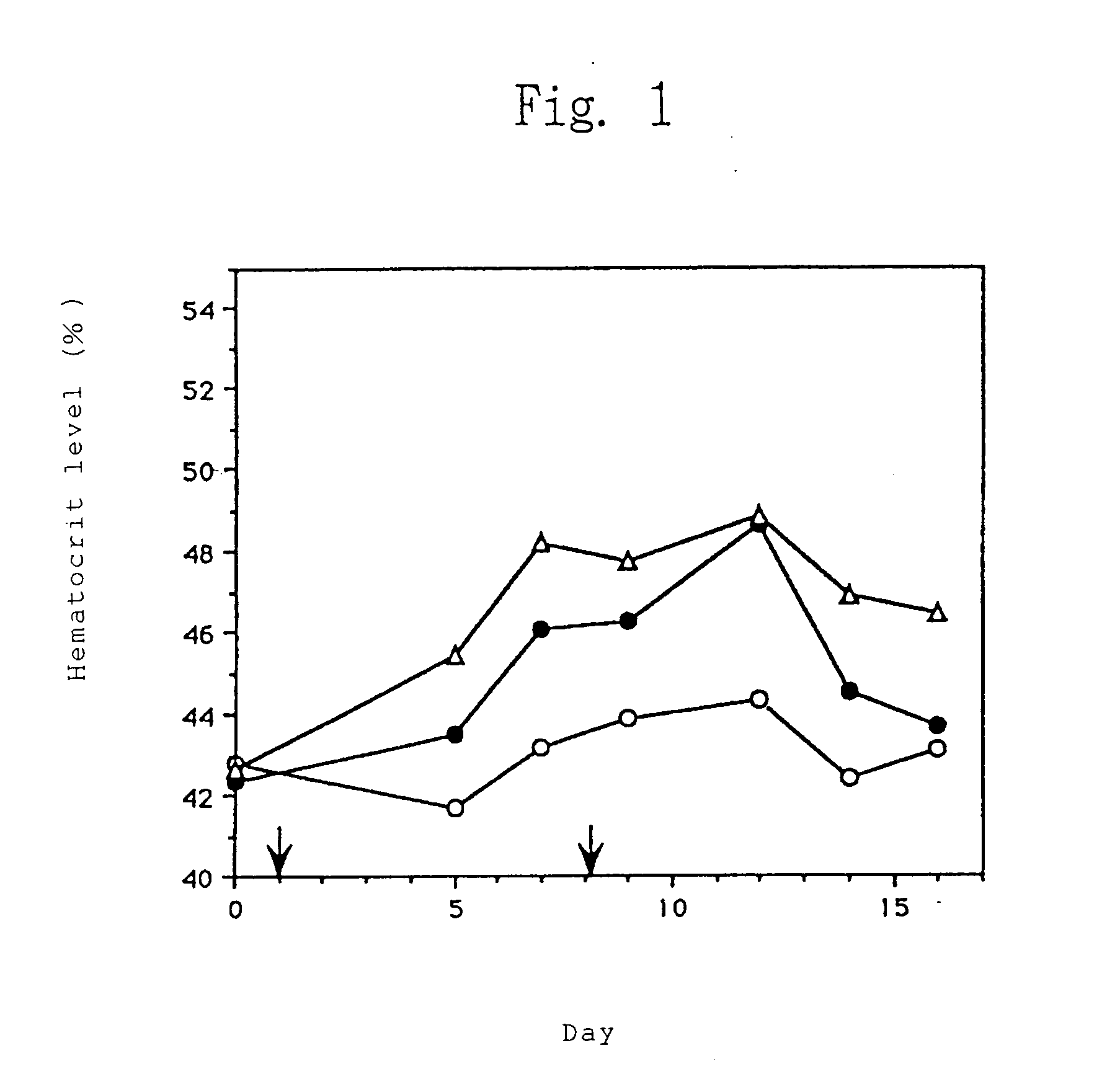 Patent EP0525813A1 Water soluble composition for sustained release Google Patentsuche Patent EP0525813A1 Water soluble composition for sustained release Google Patentsuche