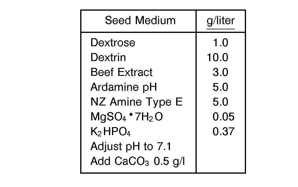 new c-31 desmethyl fr-900520 cyclic hemiketal immunosuppressant