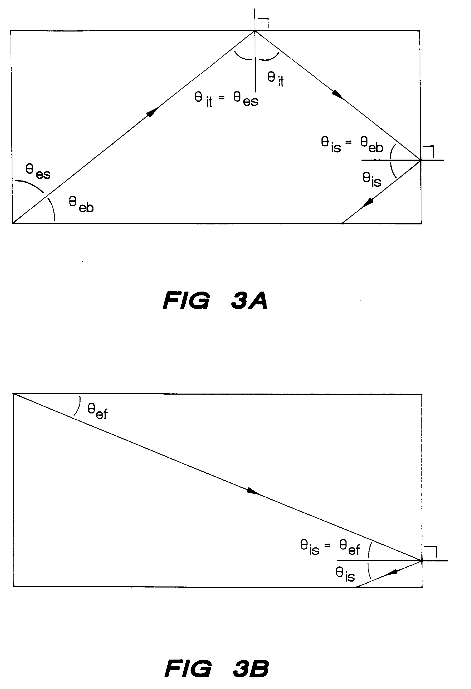light-emitting diode with a thick transparent layer