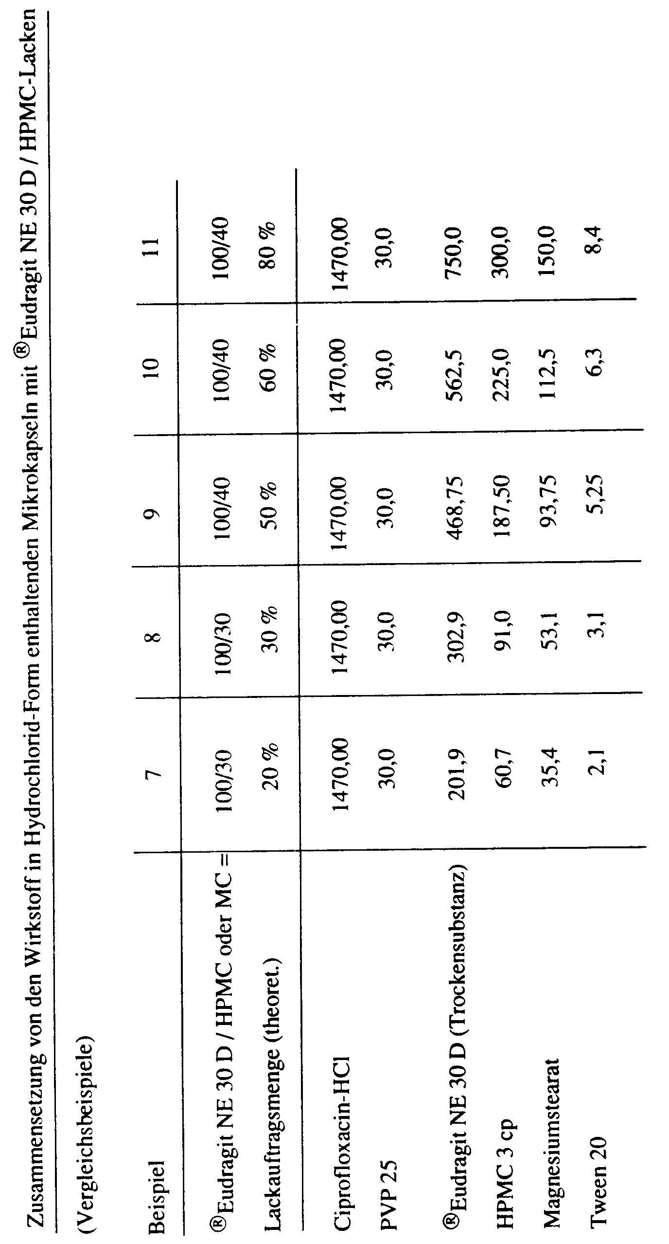 Cipro hexal dosierung heparin Cipro hexal dosierung heparin