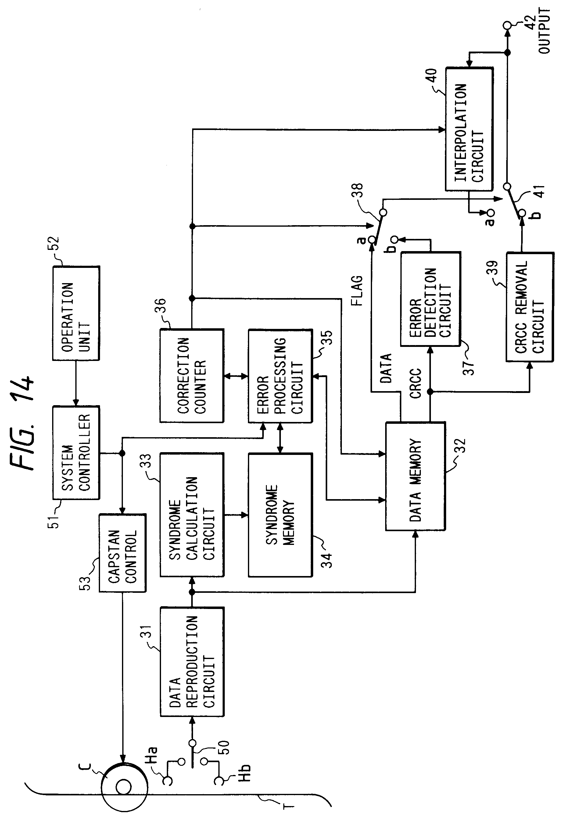 data processing apparatus