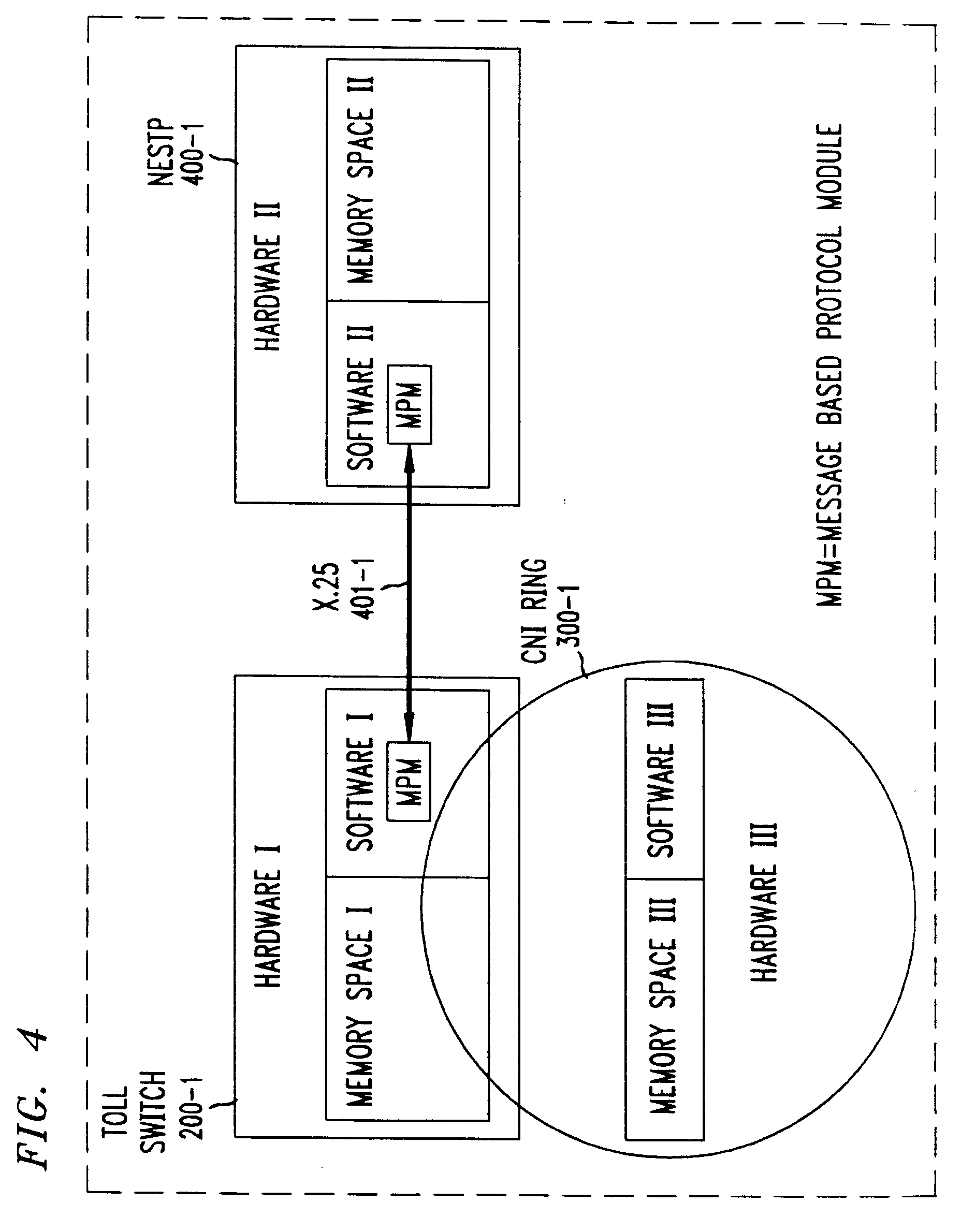 ss7 signalisierungsschnittstelle mit signalisierun