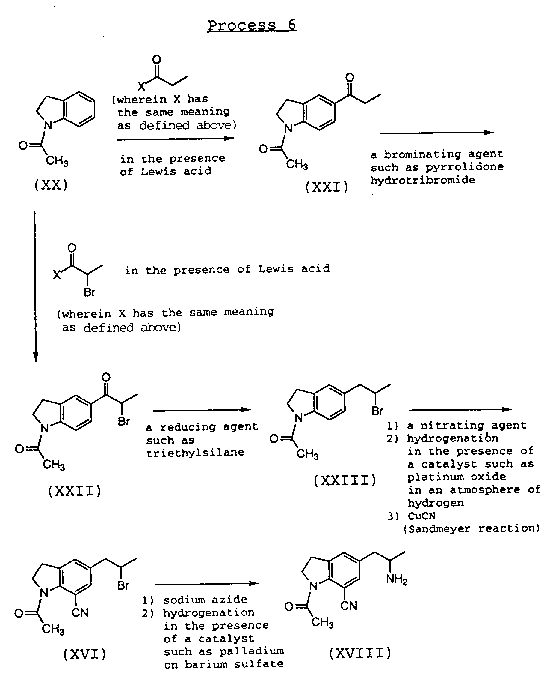 indoline compounds for the treatment of dysuria