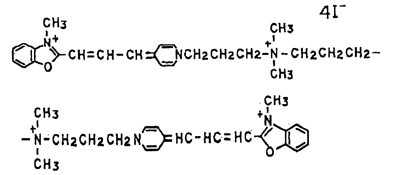 method of counting reticulocytes