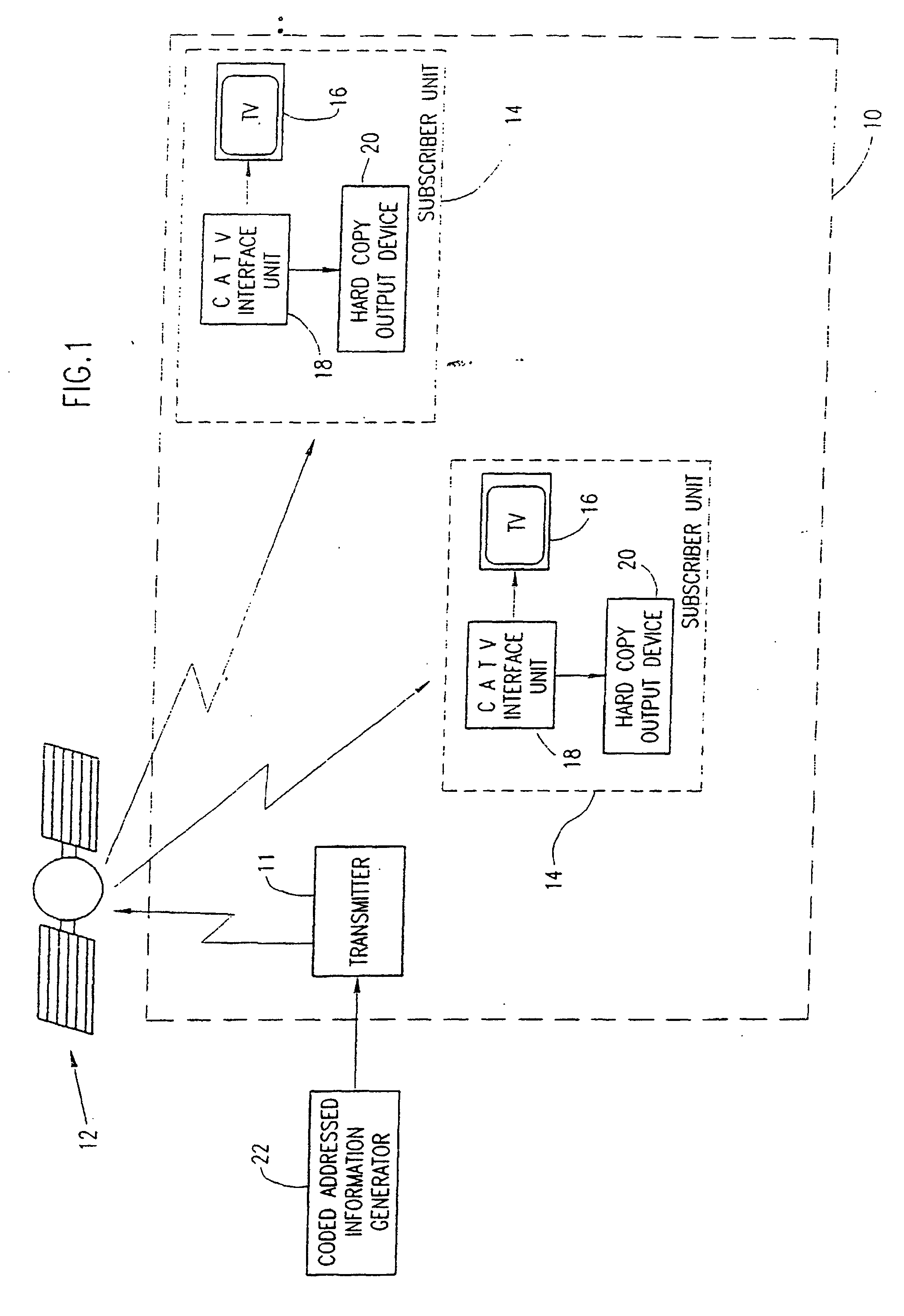 Patent EP0639918B1 - CATV systems - Google Patents