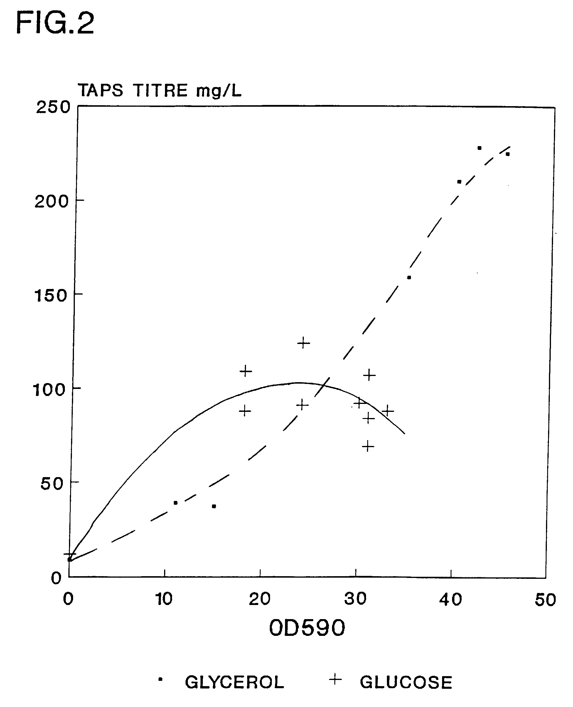 synthesising them Among the most popular waveform synthesis techniques are subtractive synthesis, additive synthesis, wavetable synthesis, frequency modulation synthesis, phase distortion synthesis, physical. synthesising them Among the most popular waveform synthesis techniques are subtractive synthesis, additive synthesis, wavetable synthesis, frequency modulation synthesis, phase distortion synthesis, physical.