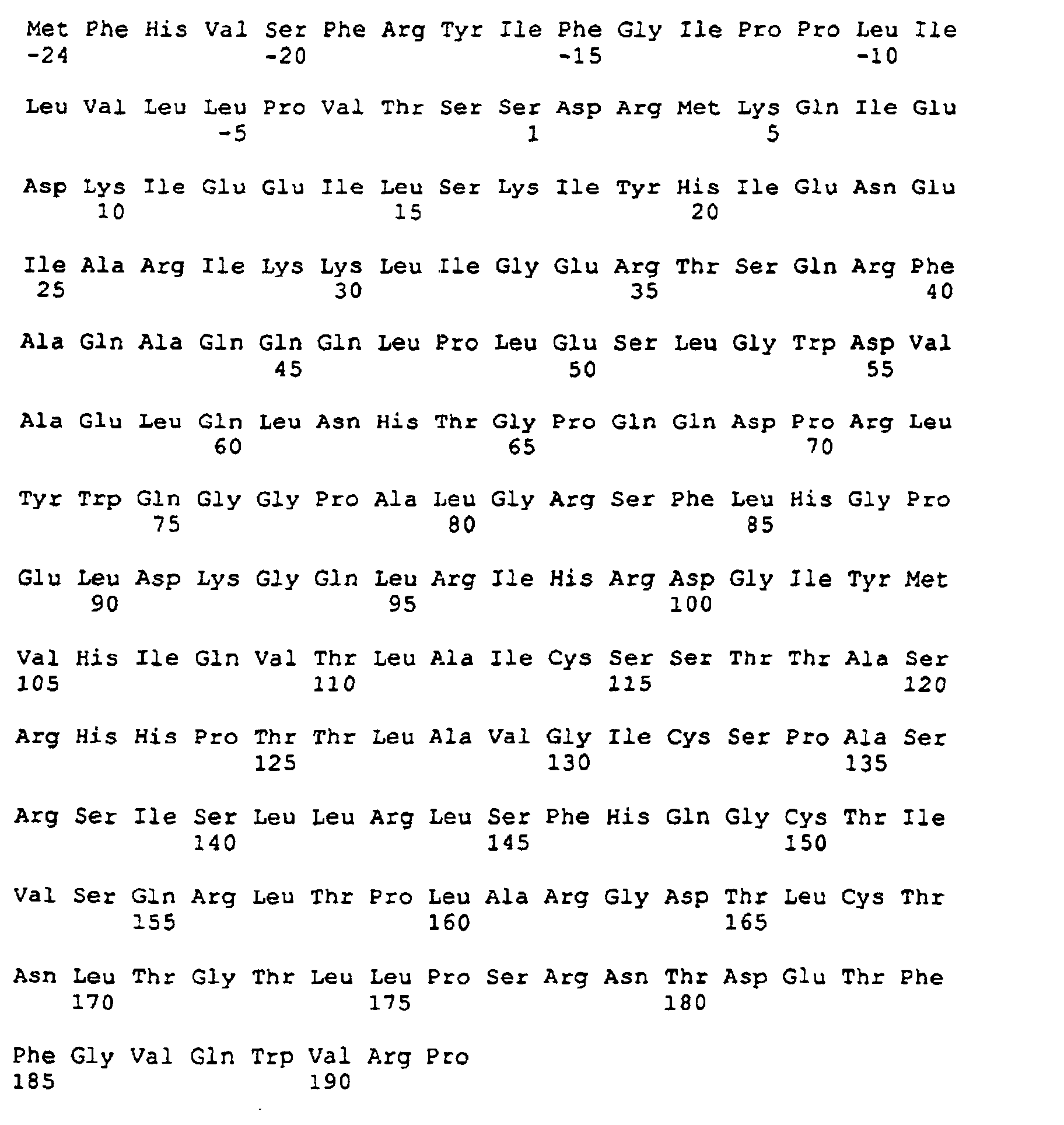 methods of preparing soluble, oligomeric proteins