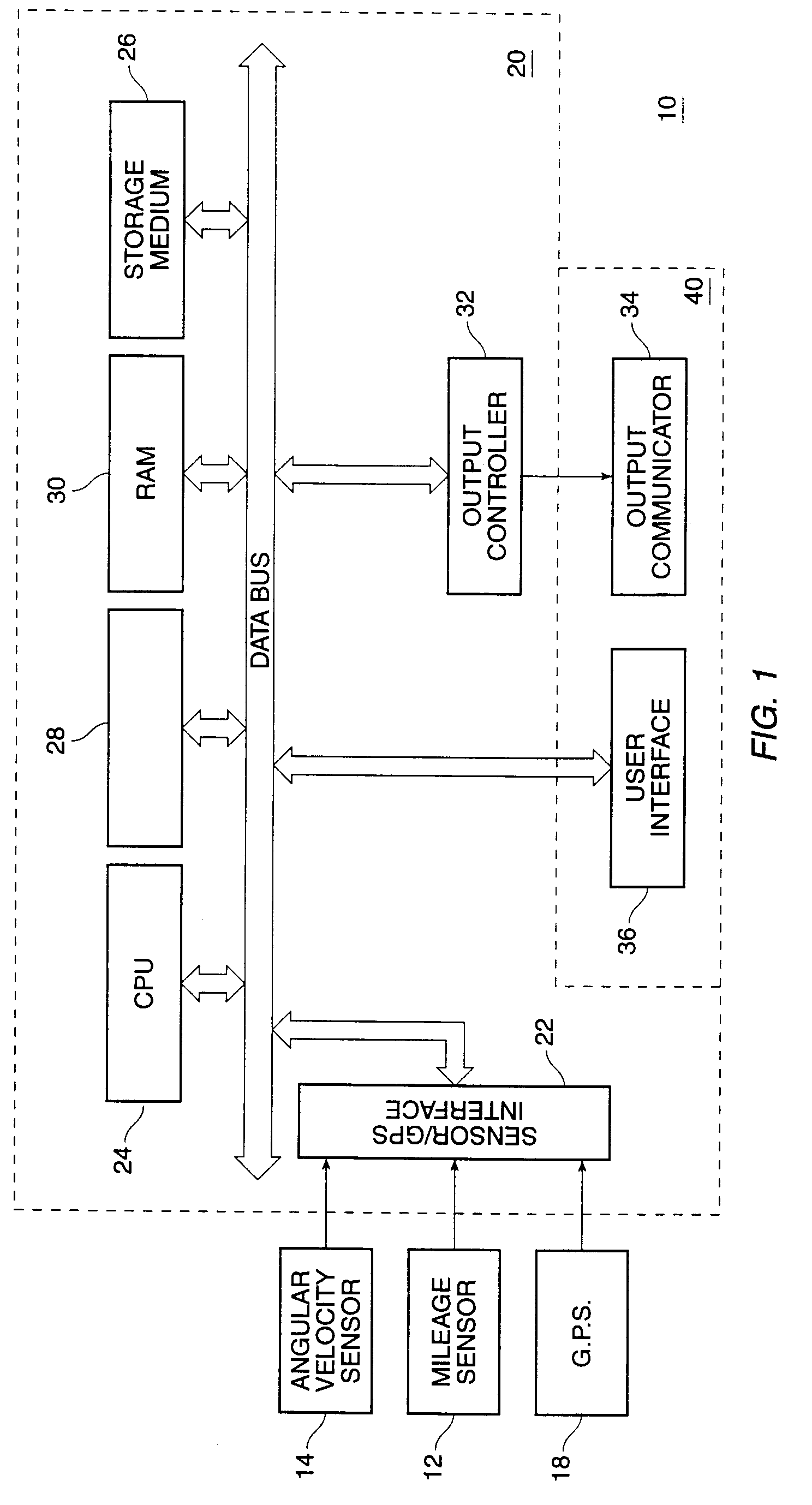 method for identifying highway access ramps for route