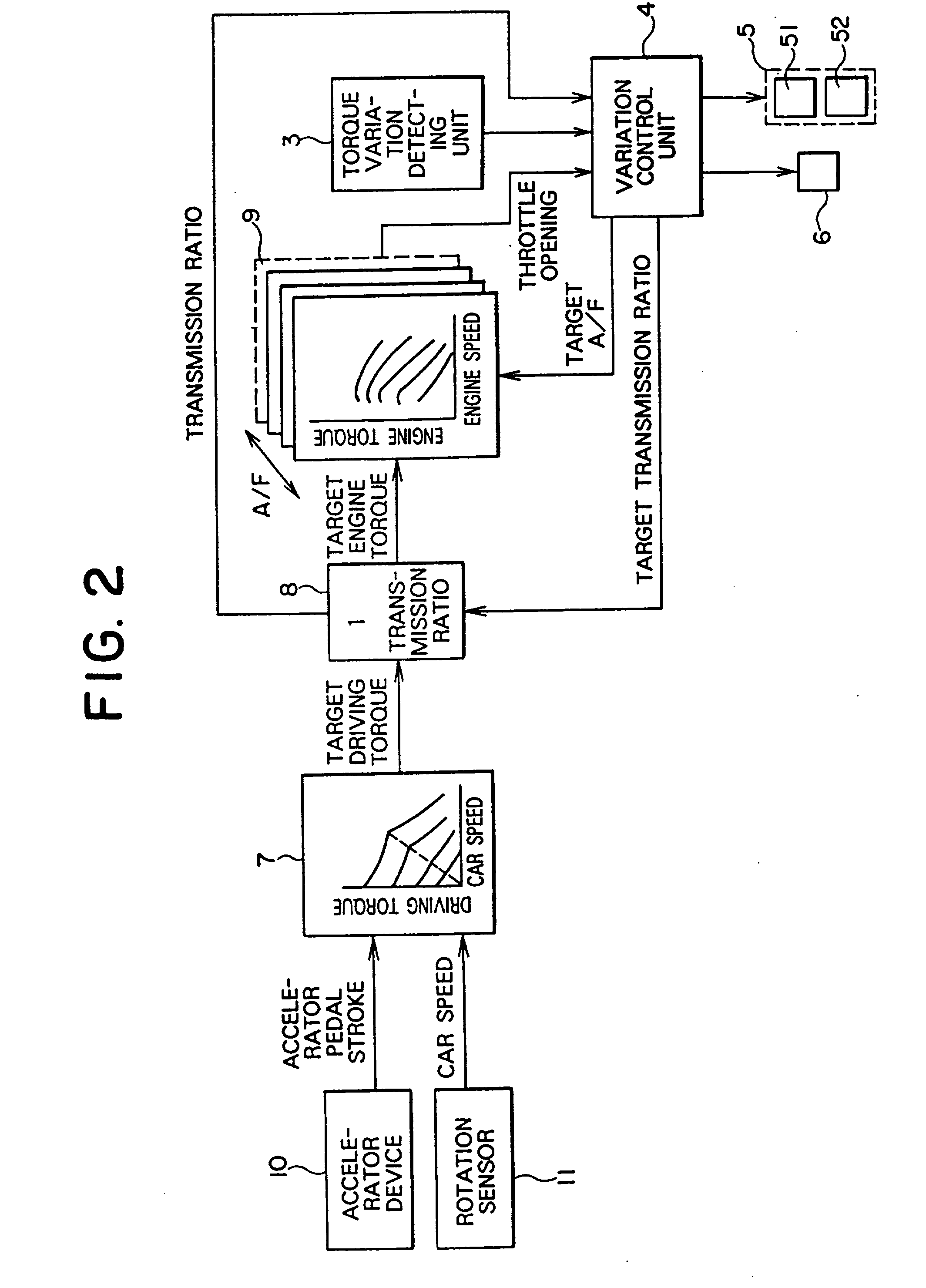 A method and an apparatus for controlling a car ... Circuit Diagram