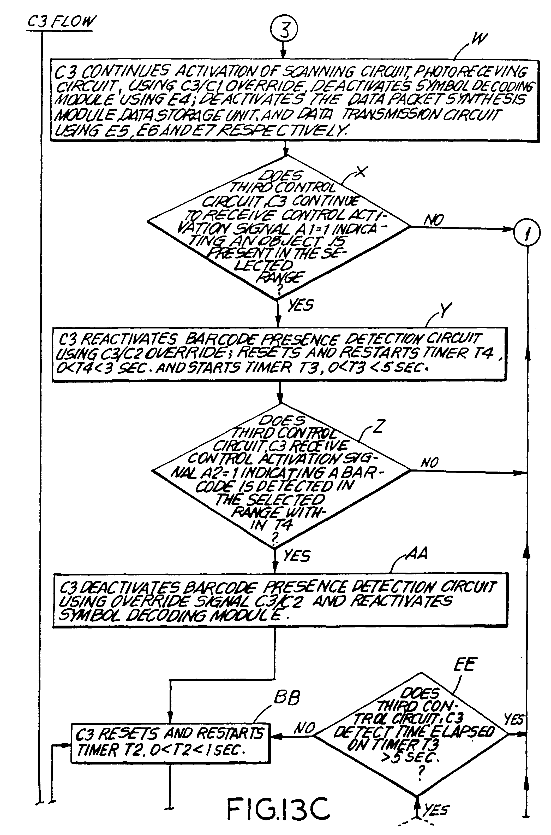 Patent EP0715273B1 Code Symbol Reading System And Method For Reading These Code Symbols E g 
