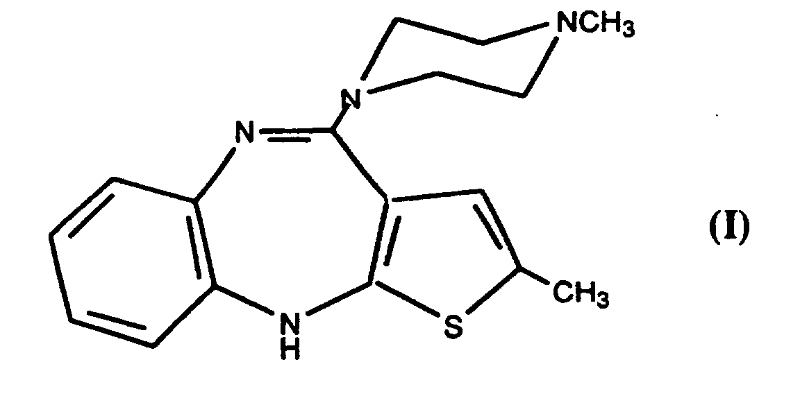 treatment of dyskinesias