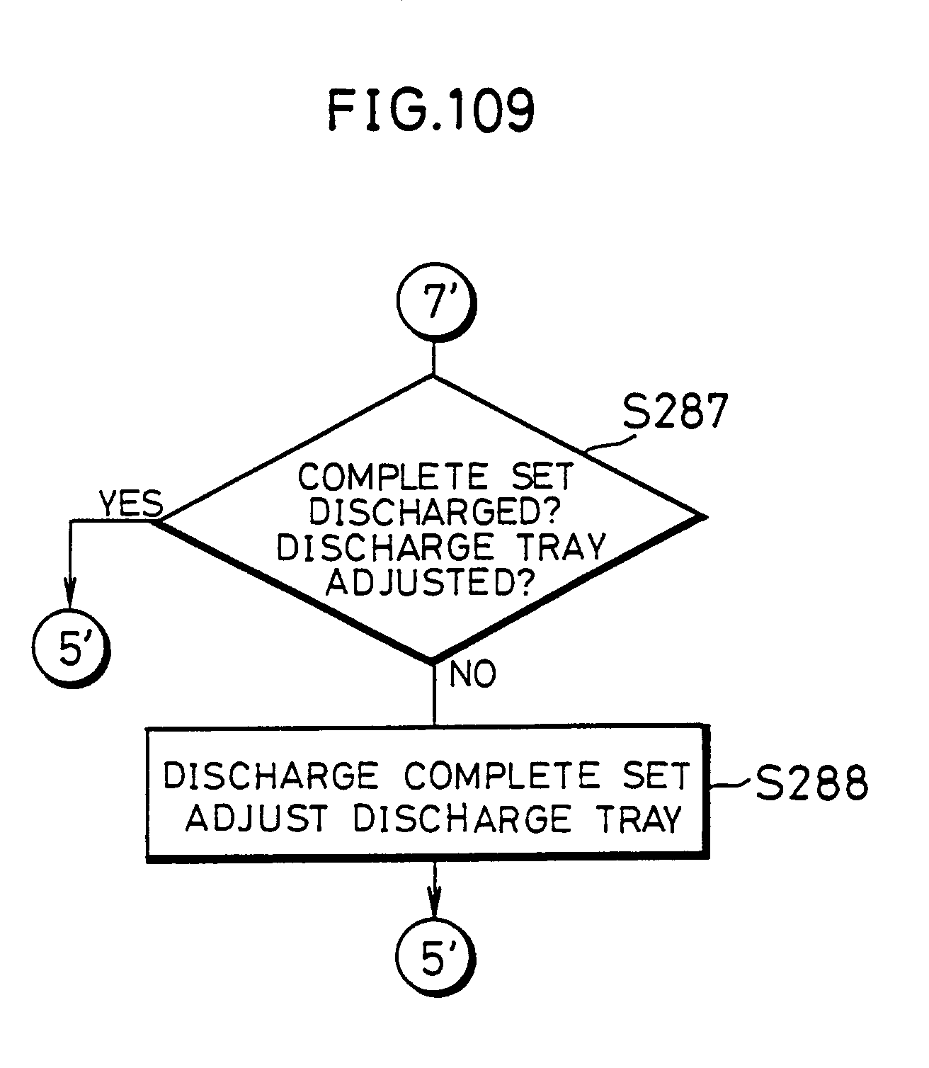 专利ep0752626a1 - device for further processing after copying