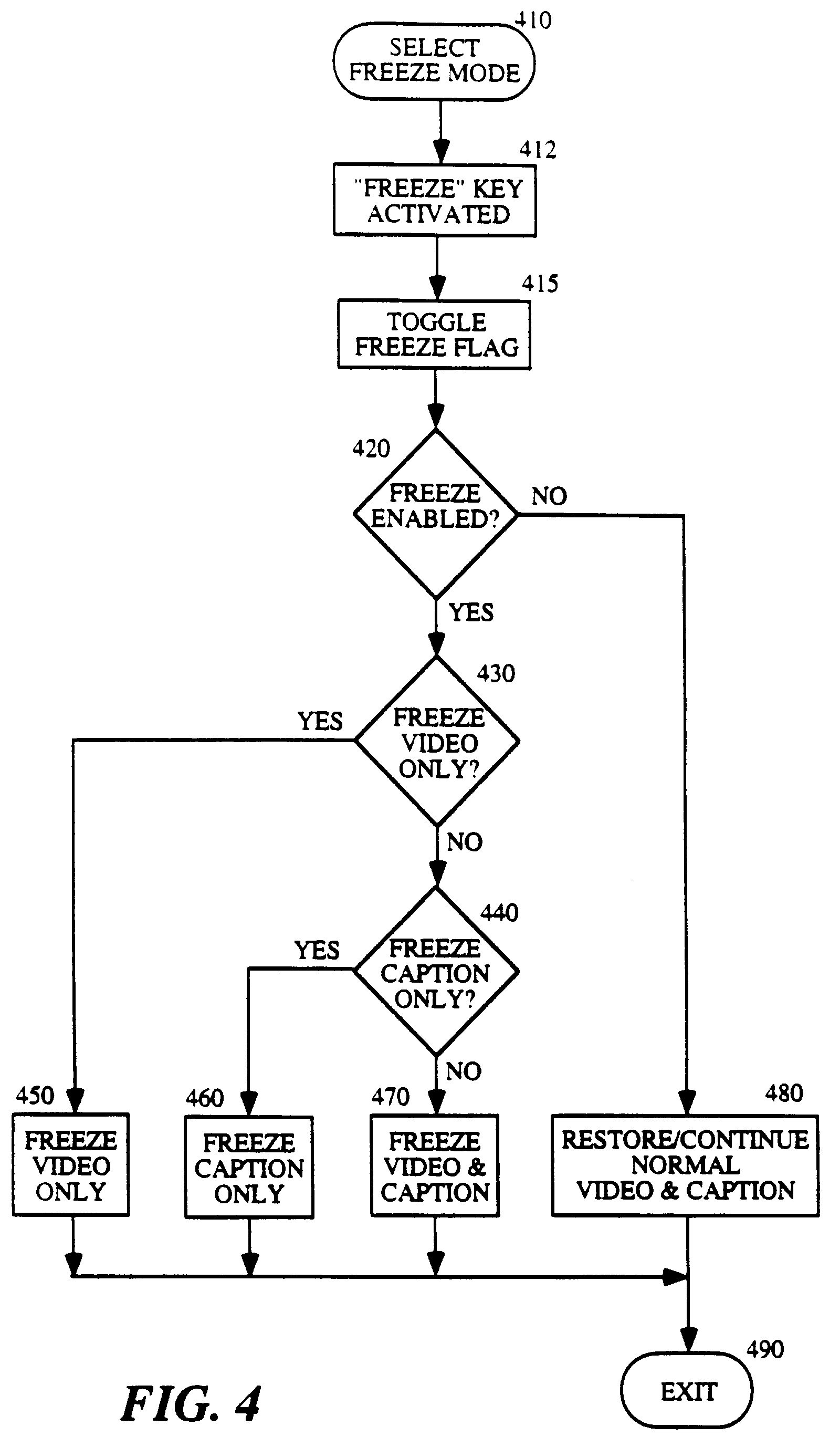 system providing freeze of closed captioning data