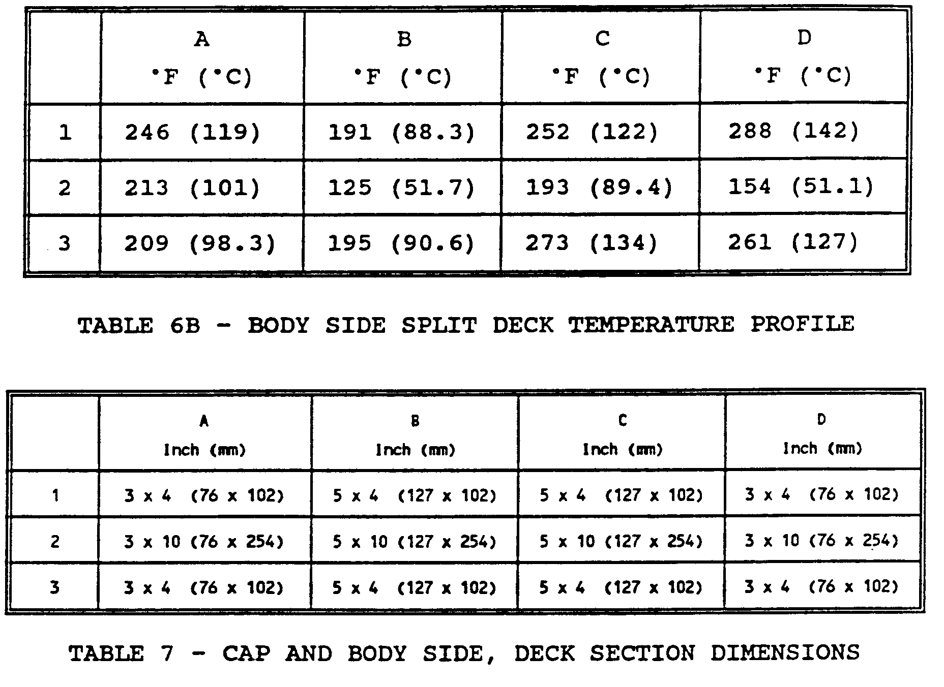 专利ep0781541a2 - method and apparatus for manu