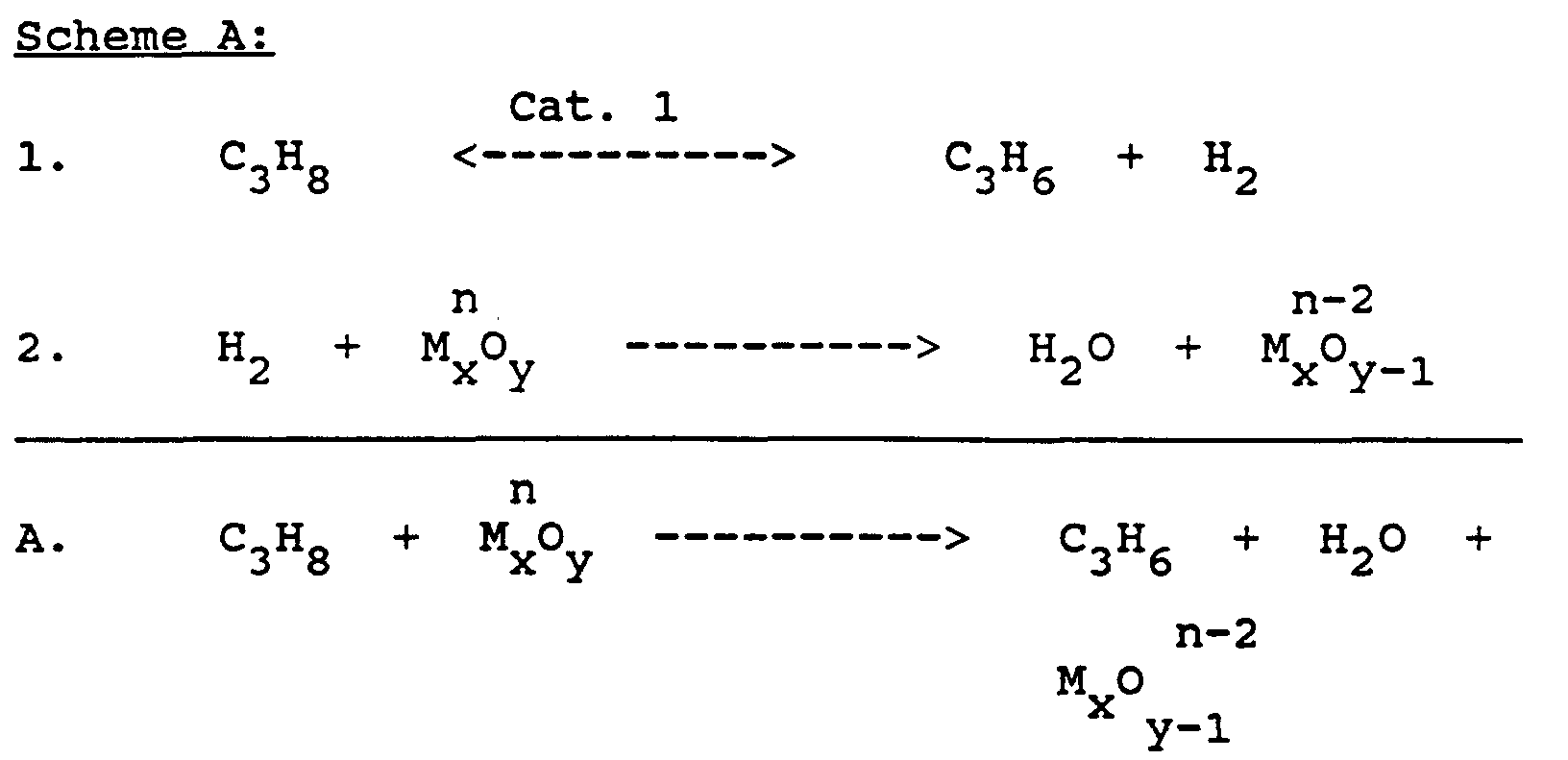 Propane Combustion Equation Talkchannels Patent Ep0832056b1 Process For The Catalytic Dehydrogenation Of Lighting An Outdoor Gas Grill Combustion Propane