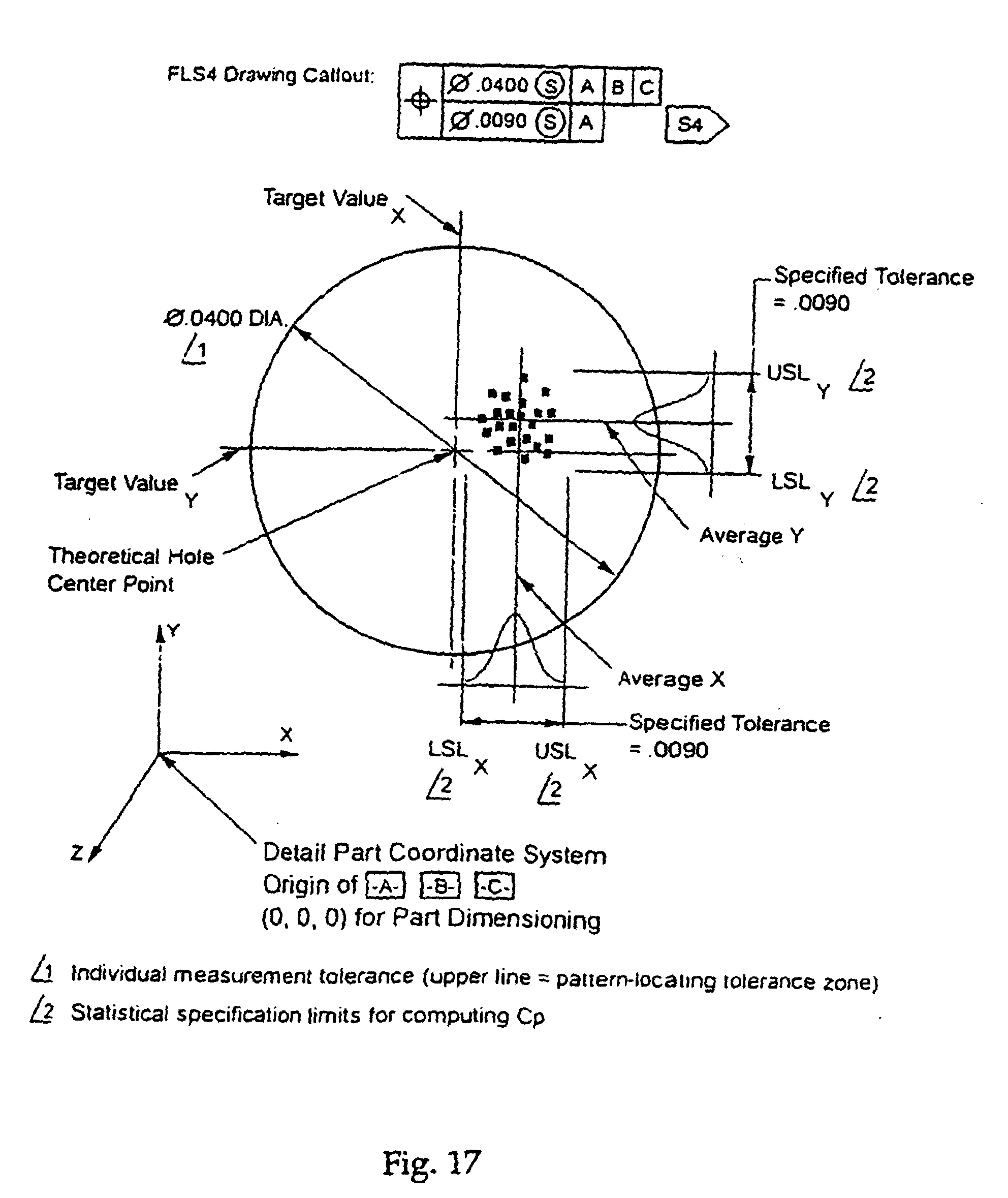 True Position Equation Talkchannels Patent Ep0835480b1 Statistical Tolerancing Google Patents Calculated Actual Spherical True Position