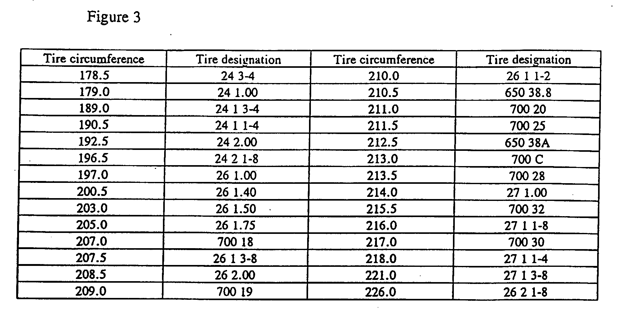 Patent EP0849564A2 - Bicycle display device which displays tyre information - Google Patents