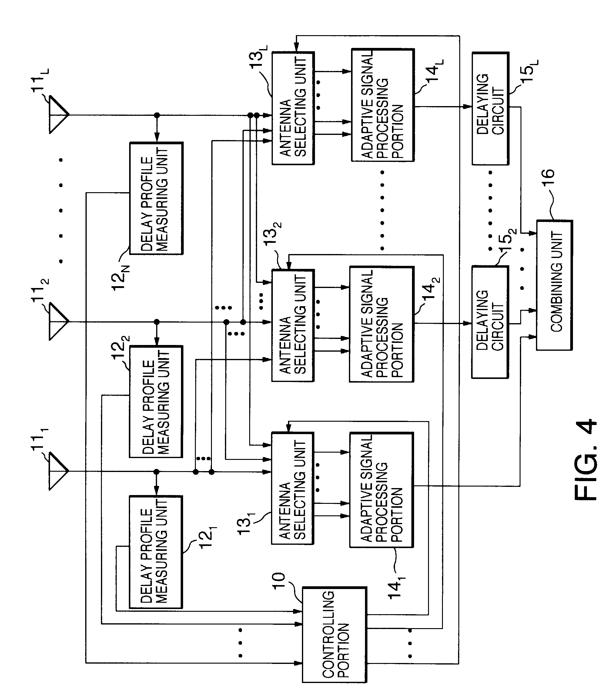Patent EP0852407A2 - Adaptive antenna - Google Patents