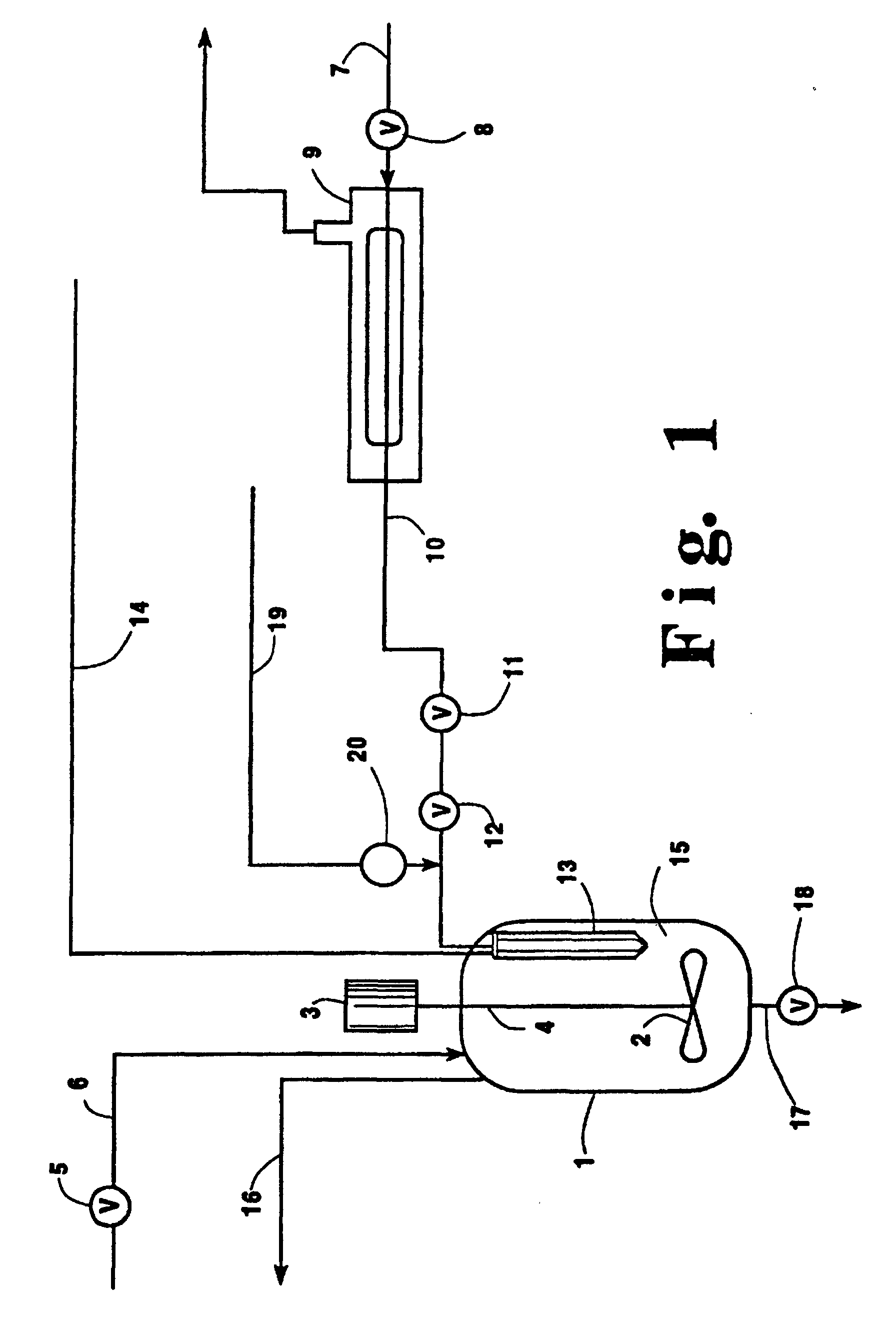 direct contact cooling of a reactor using cryogenic liquid