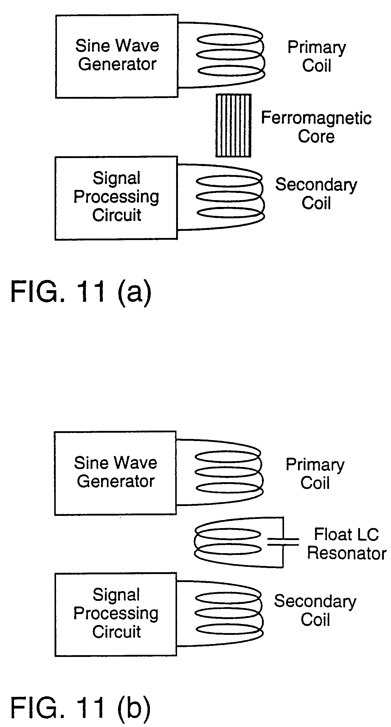 inductive sensor for monitoring fluid level and displacememt