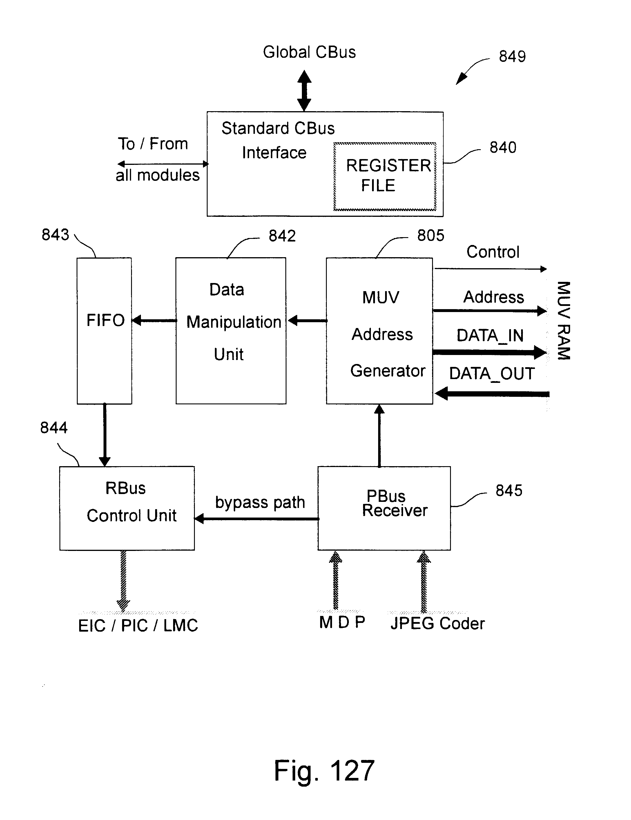关于notice.dat的信息