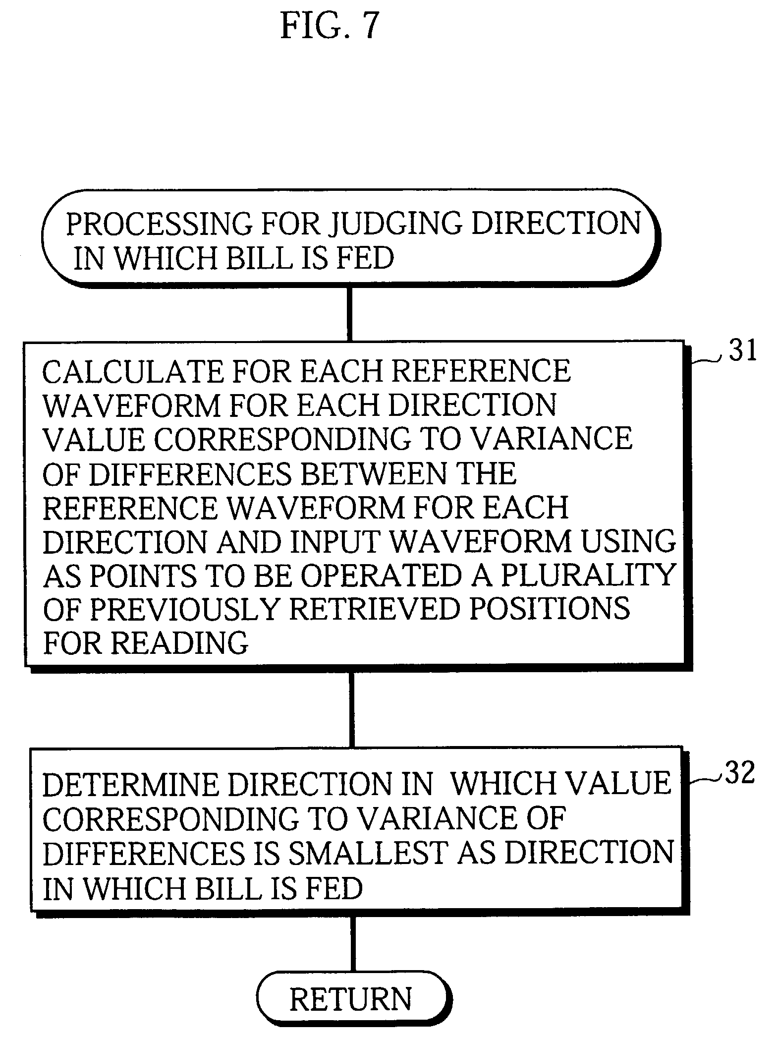 judging method of sheets, notes, etc.