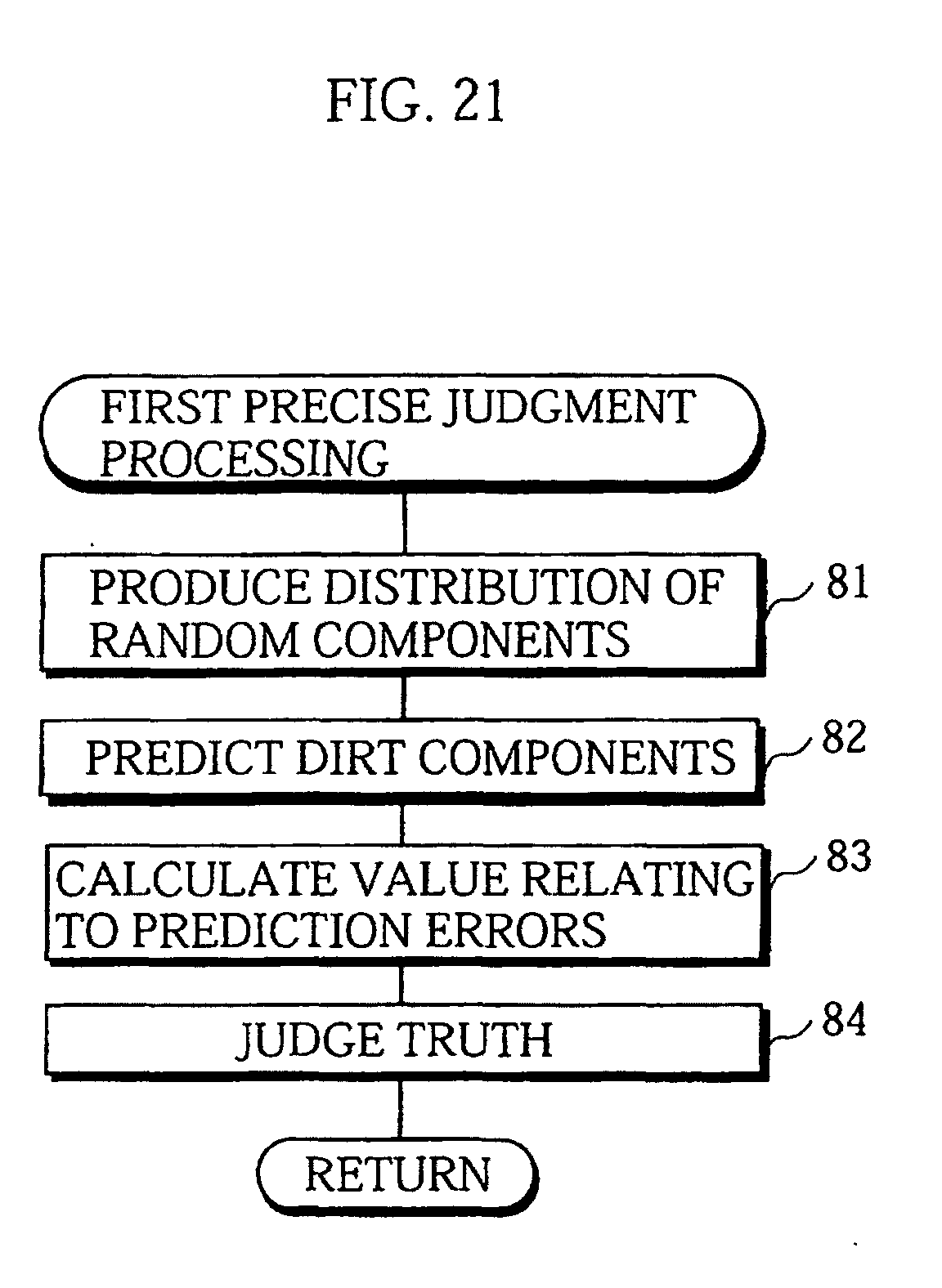 judging method of sheets, notes, etc.
