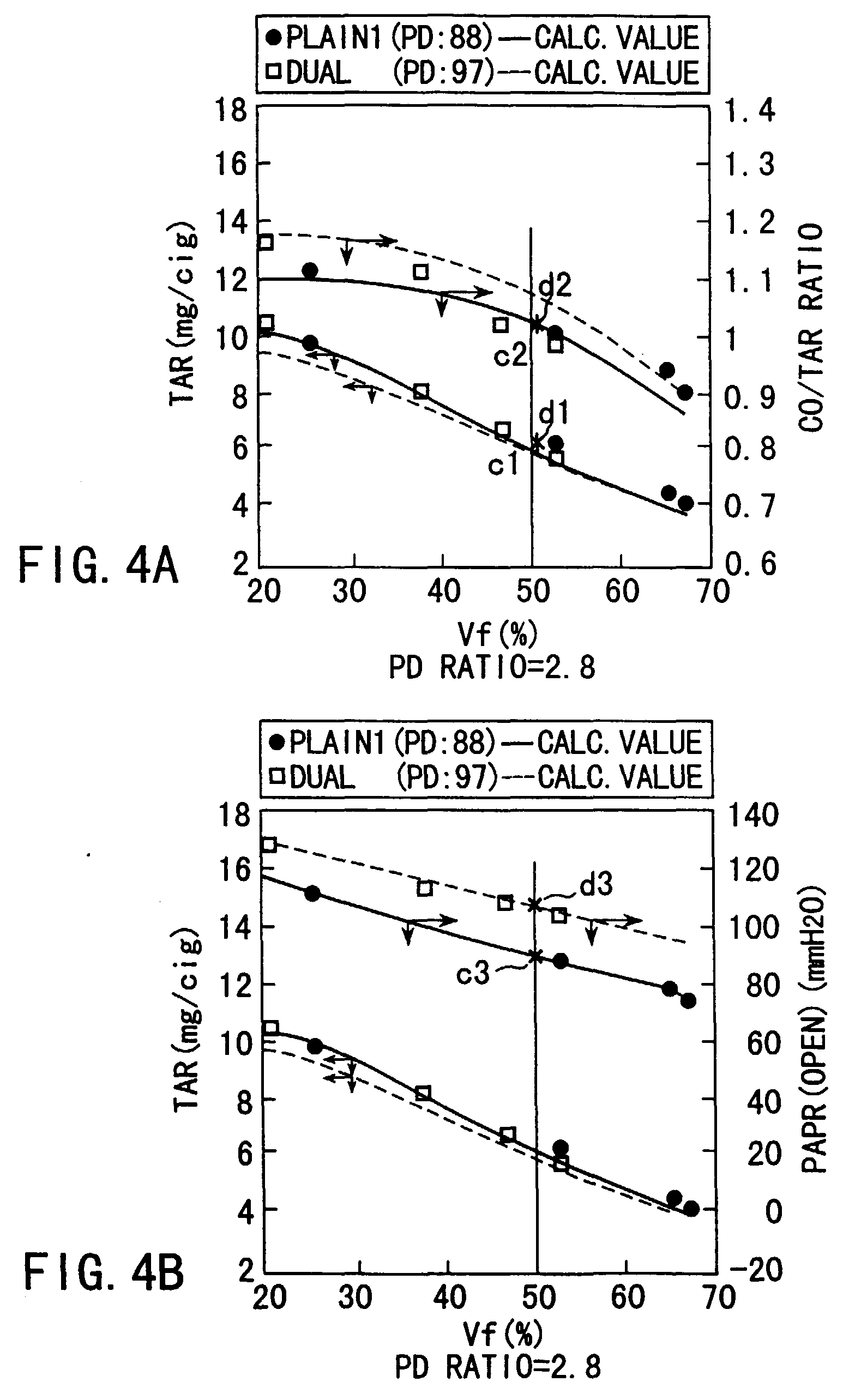 专利ep0885570a1 - zigarette mit einem doppelfilter - google 专利