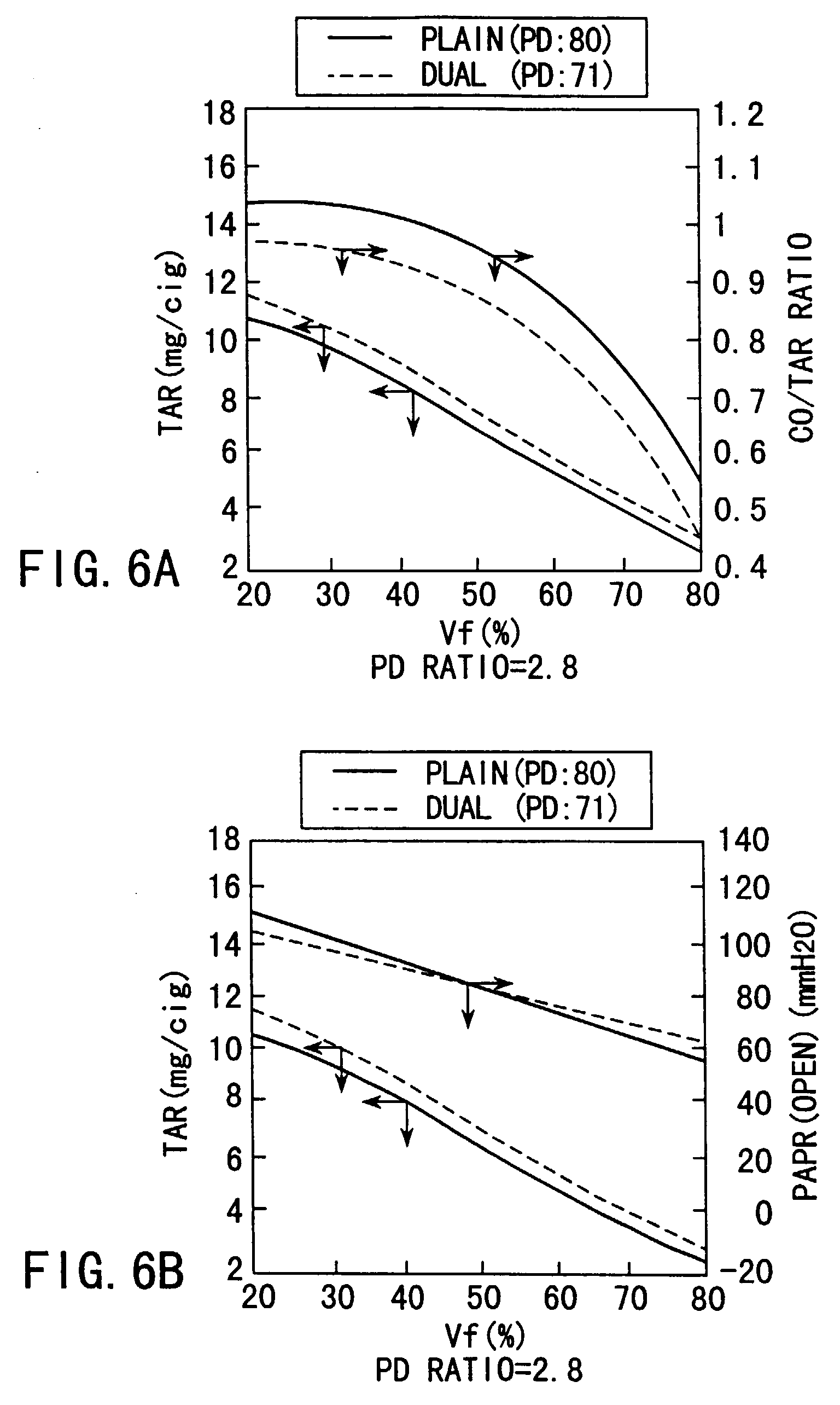 专利ep0885570a1 - zigarette mit einem doppelfilter - google 专利