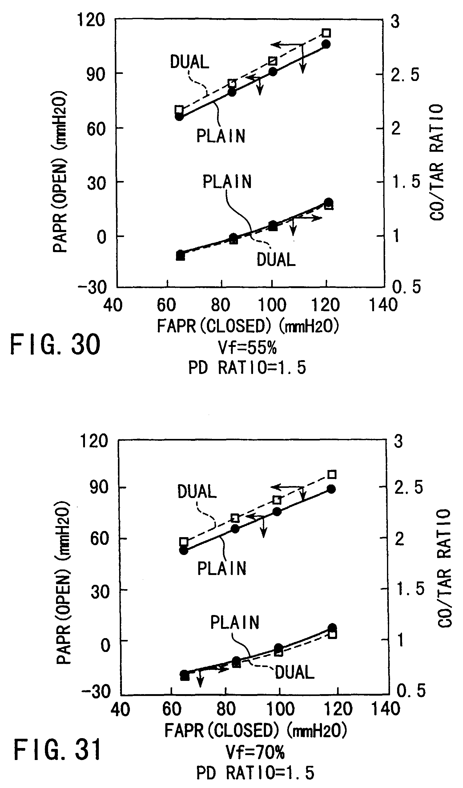 专利ep0885570a1 - zigarette mit einem doppelfilter - google 专利
