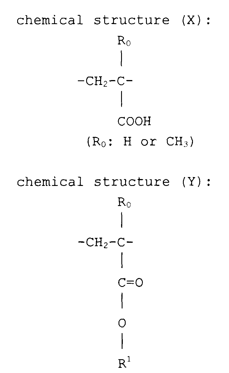 Degree Of Ionization Equation Talkchannels Dynamical Equation For The Degree Of Ionization Cosmic Figure 00090001 Patente Ep0890432a1 Container Retort Packaging Resin