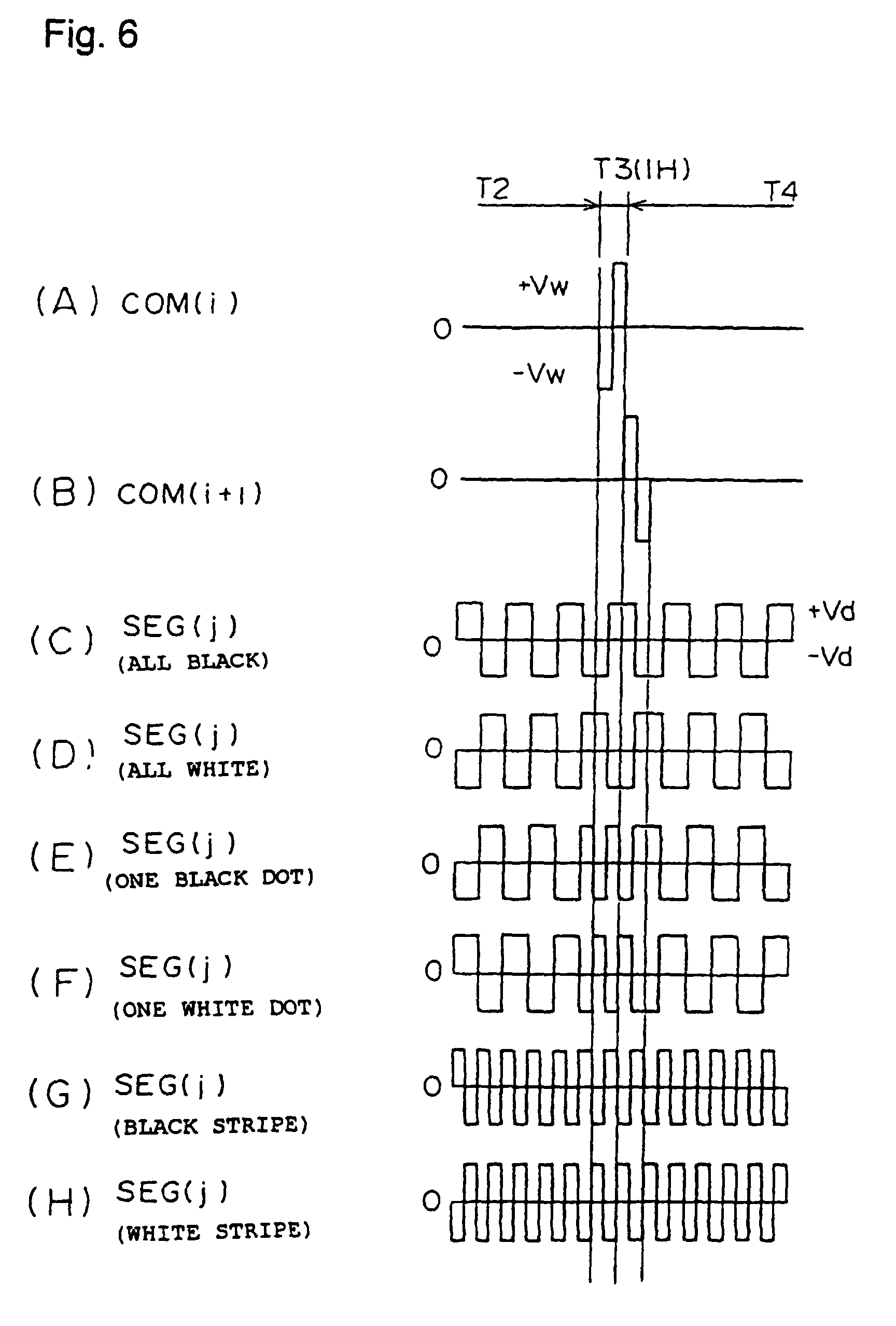 improved polarity inversion scheme for a bistable nematic liquid