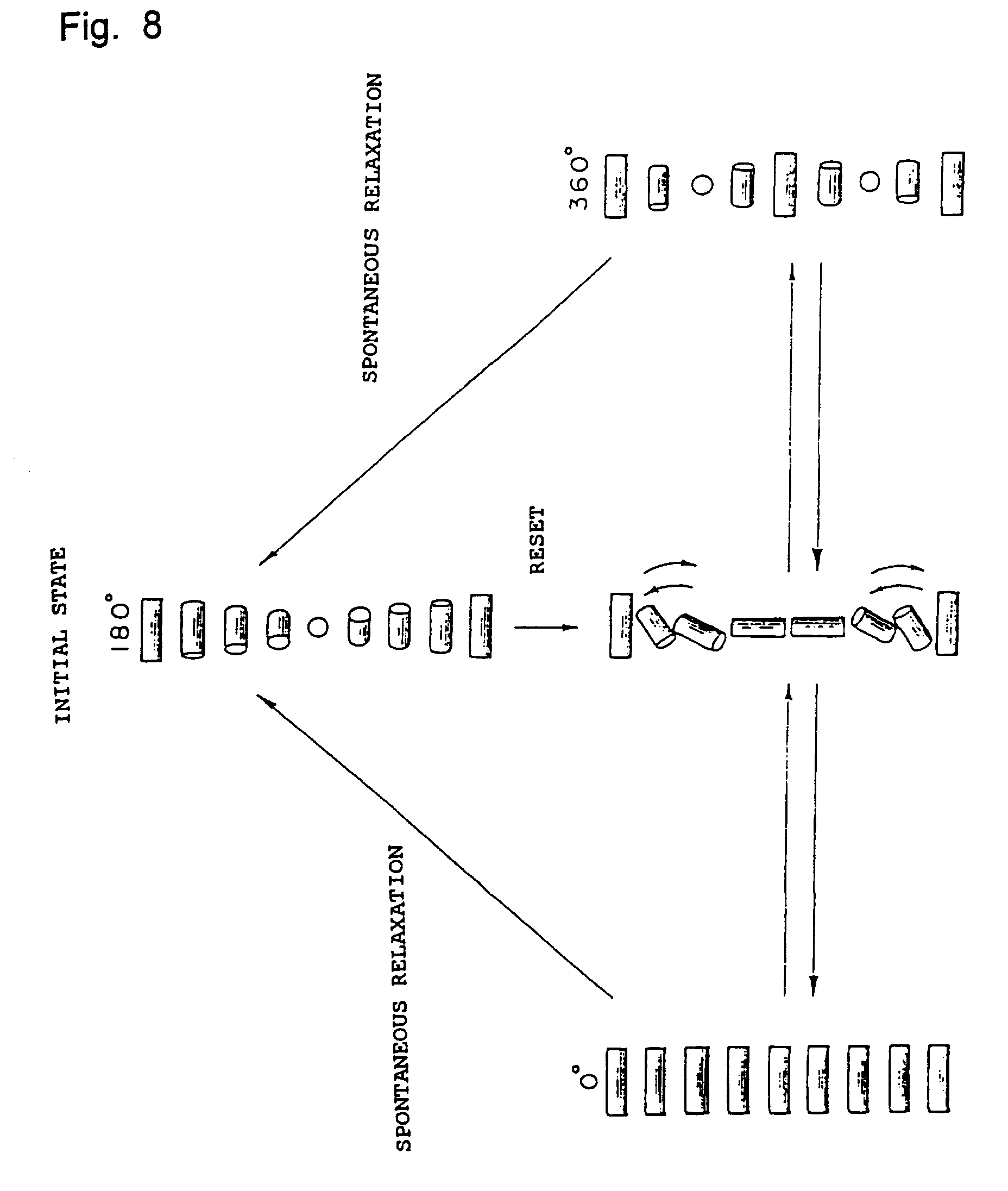 improved polarity inversion scheme for a bistable nematic liquid