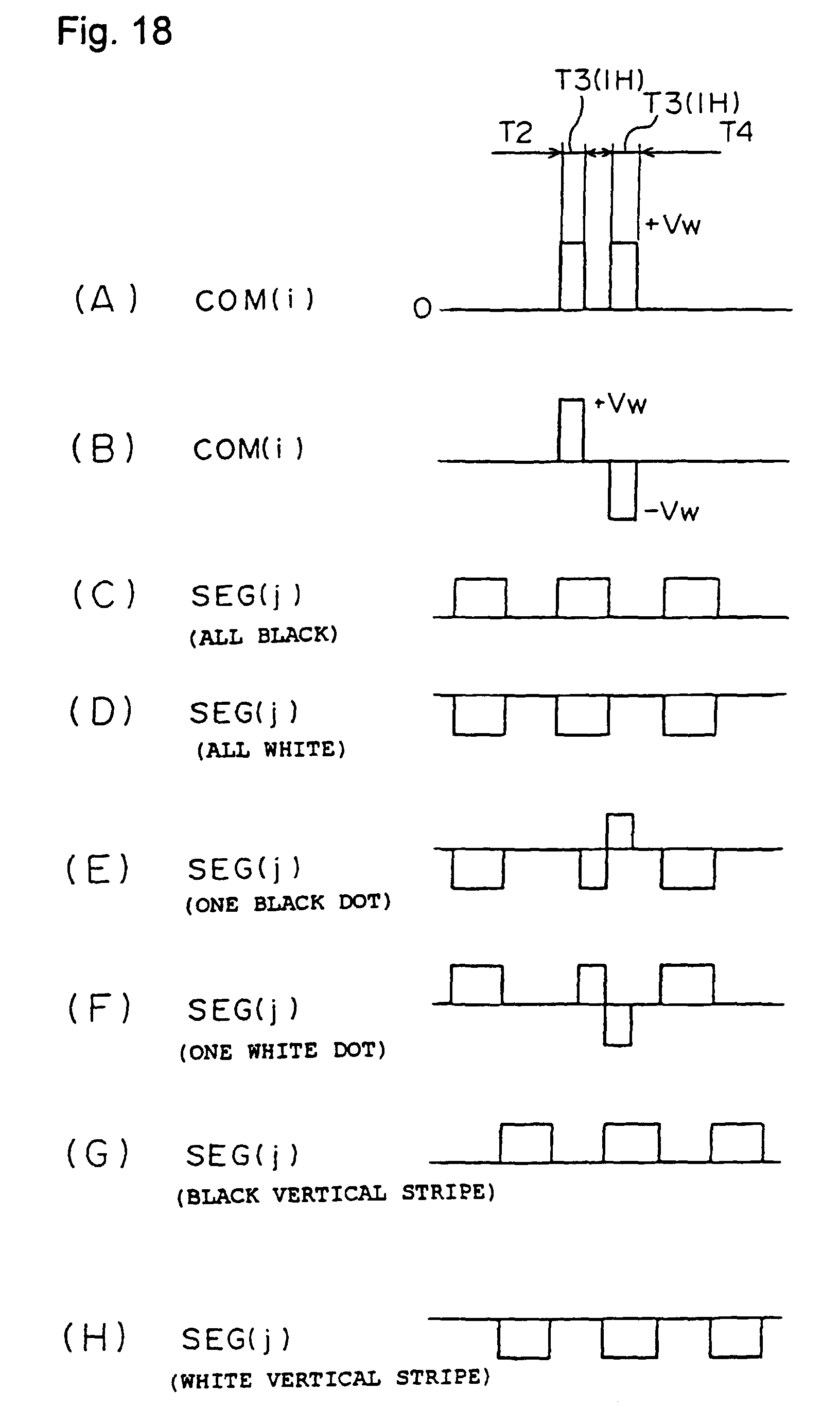 improved polarity inversion scheme for a bistable nematic liquid