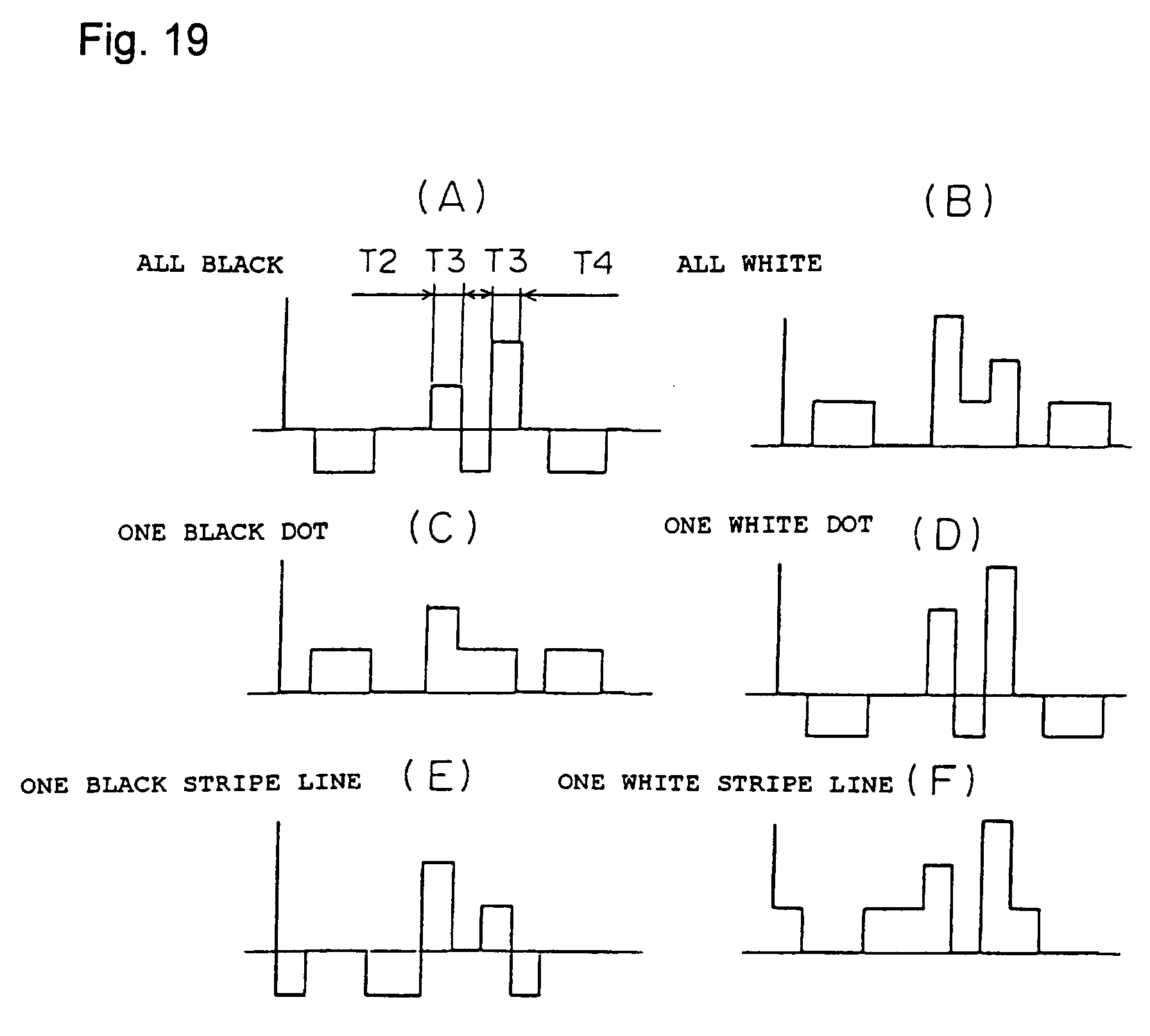 improved polarity inversion scheme for a bistable nematic liquid