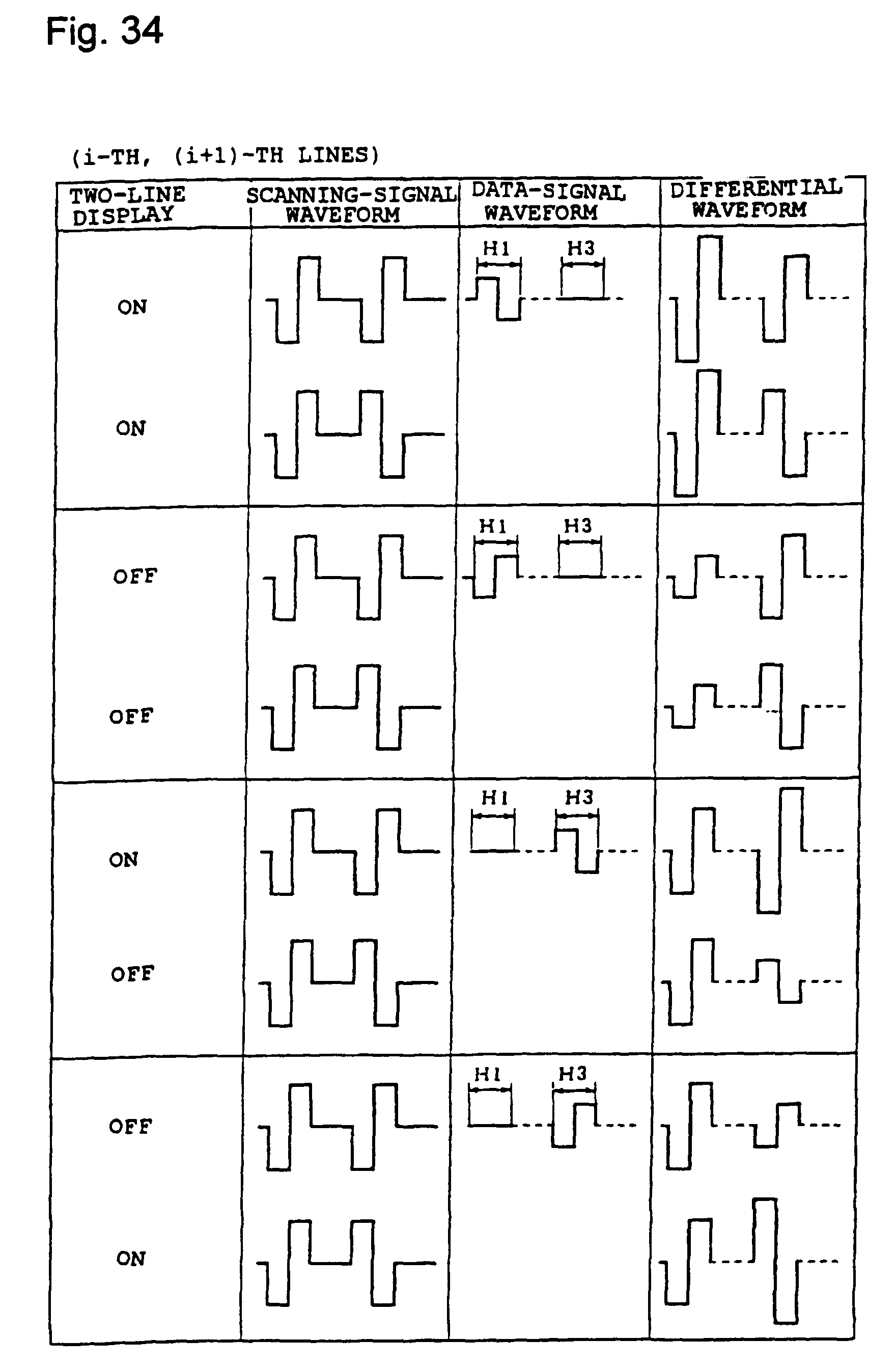 improved polarity inversion scheme for a bistable nematic liquid