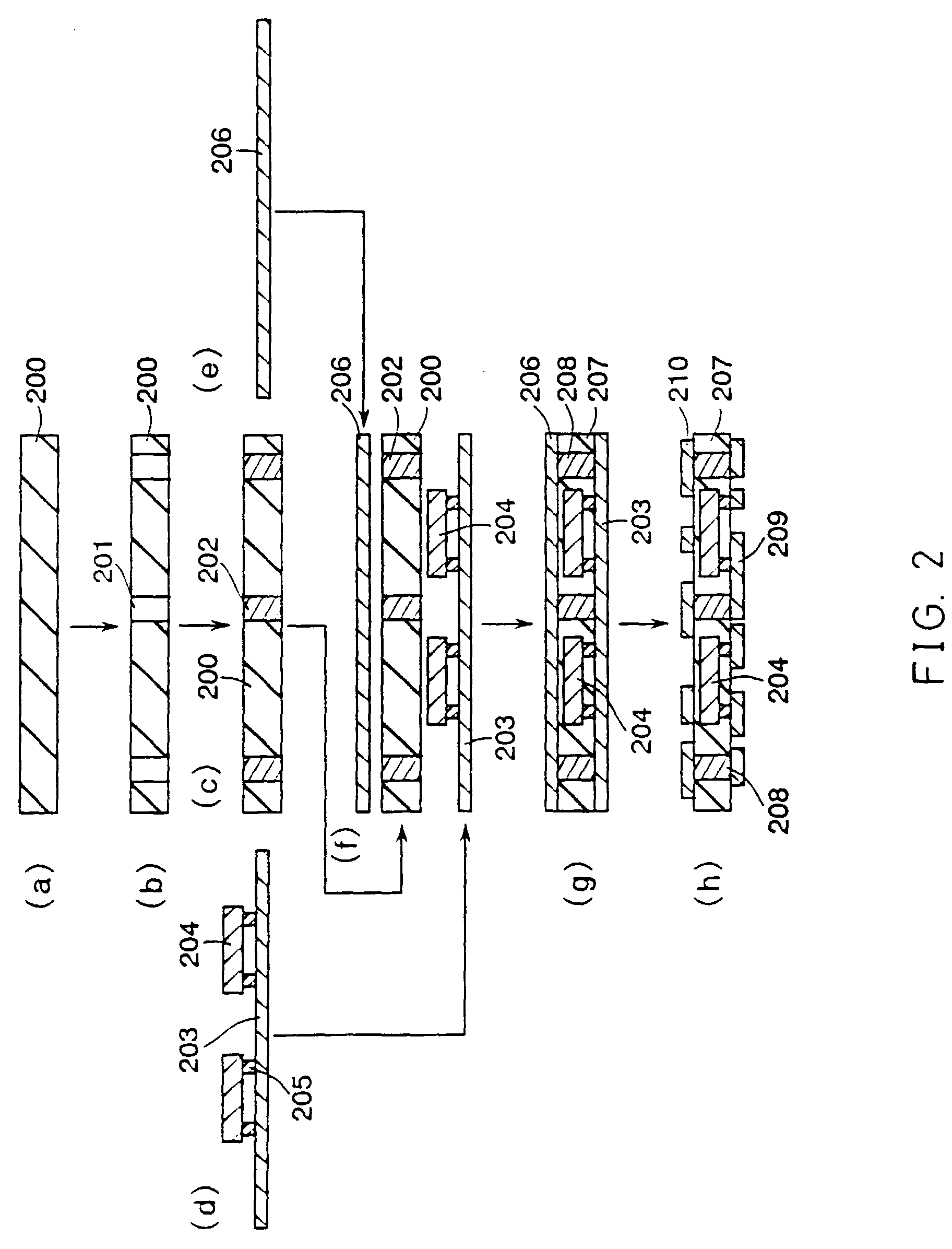 Patent EP0920058A2 - Circuit component built-in module and method for