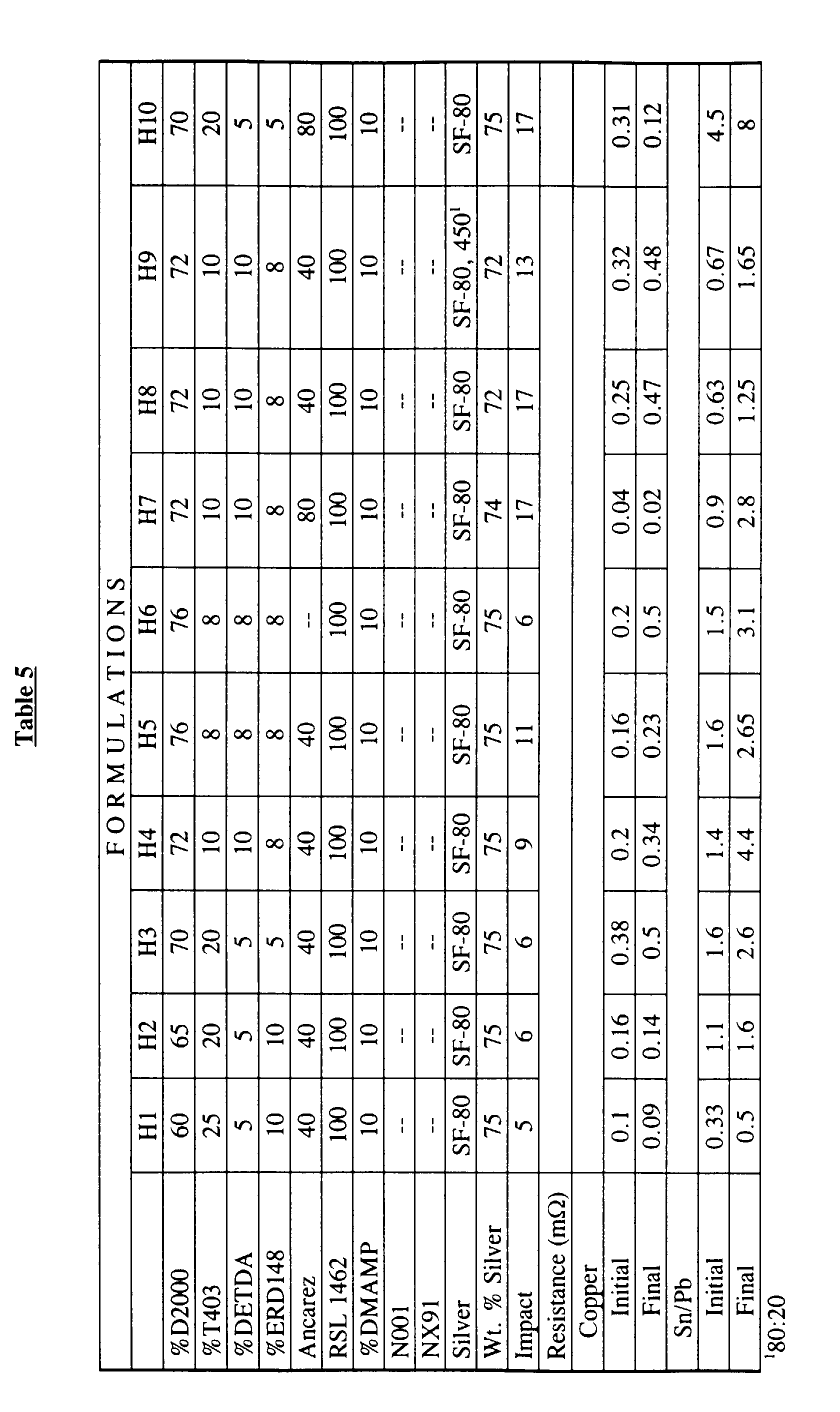 conductive epoxy adhesive