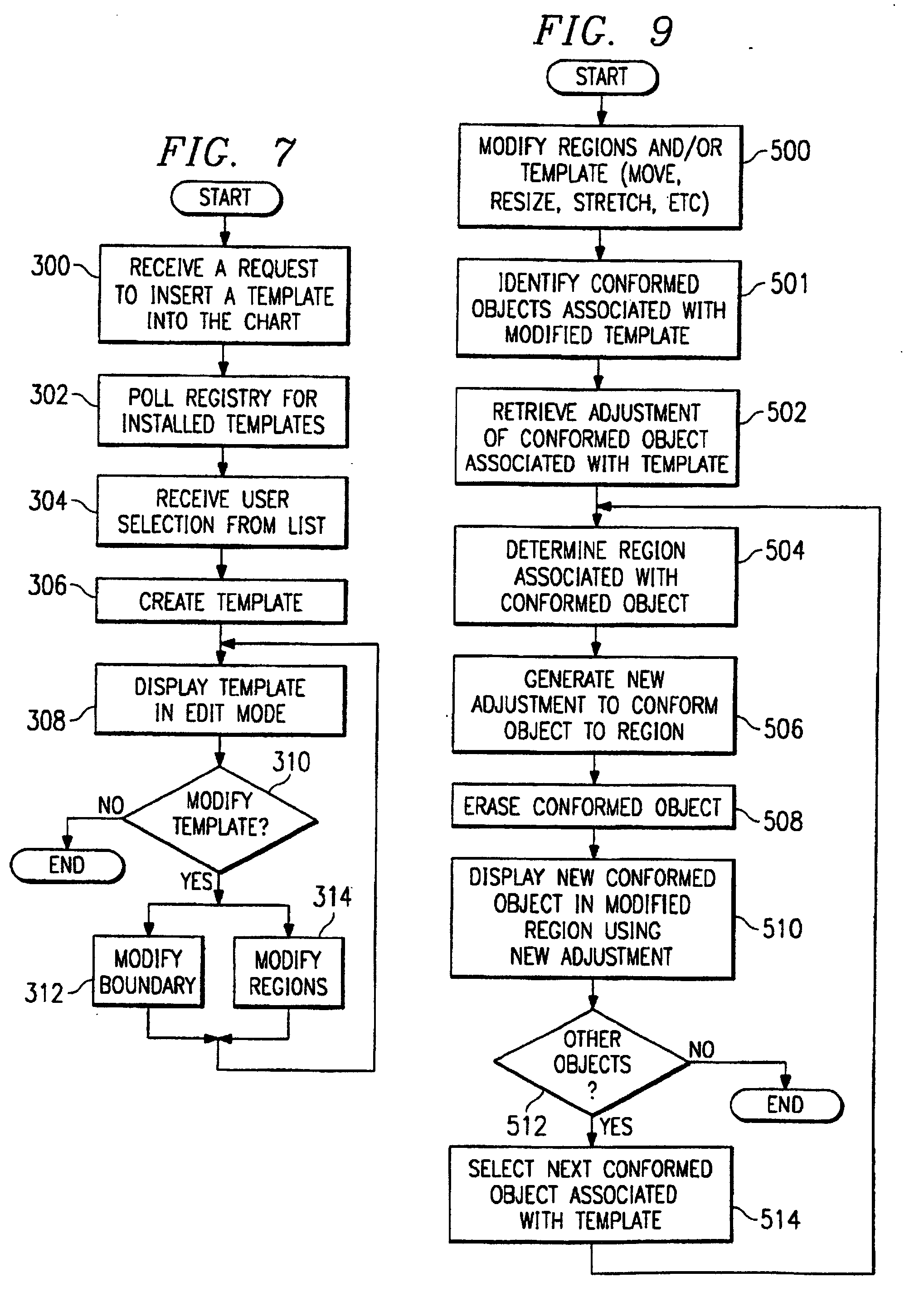 graphics system and method having objects conformed to a