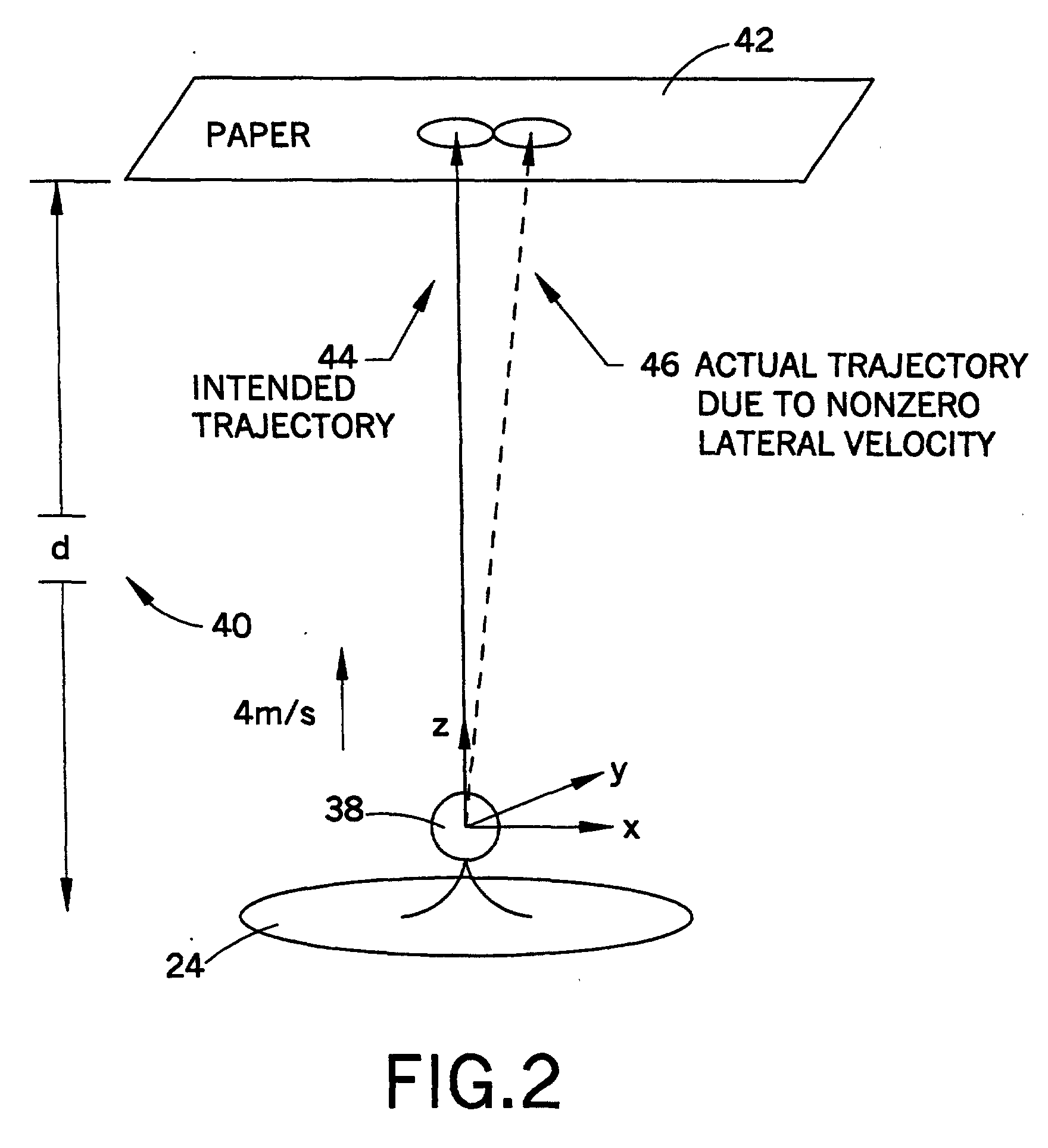 reduction of spot misplacement through electrostatic focusing of