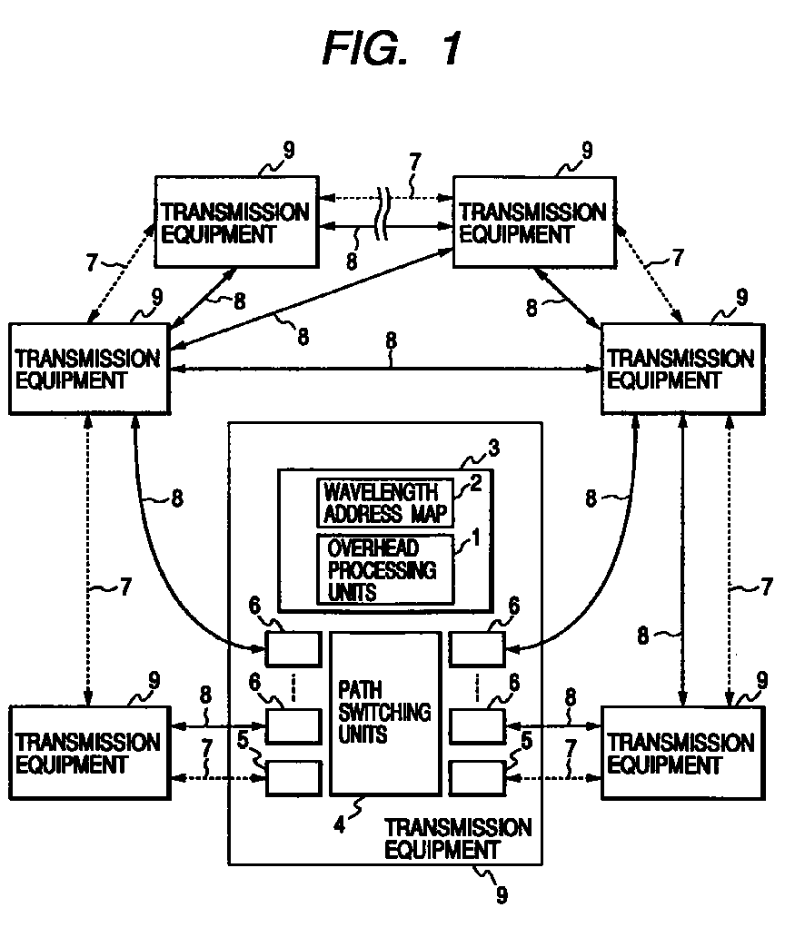 survivable optical network